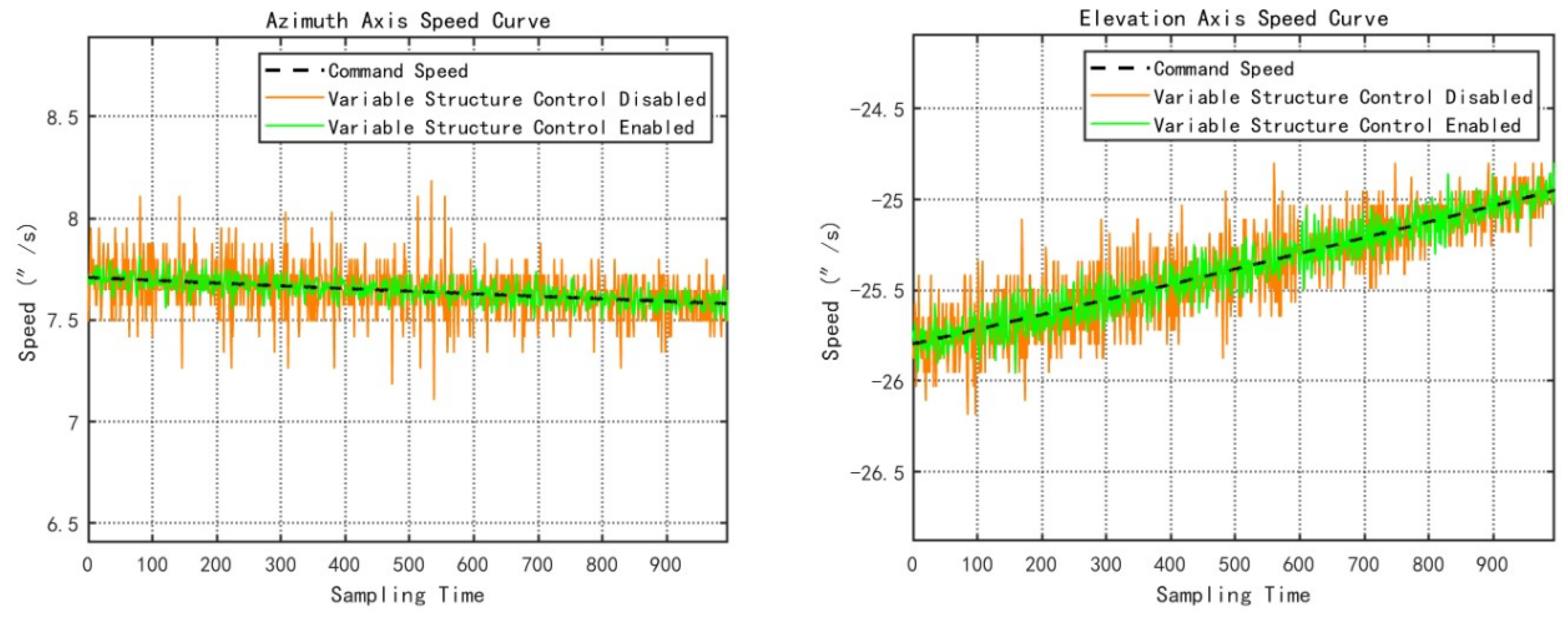 Aerospace 13 00118 g013