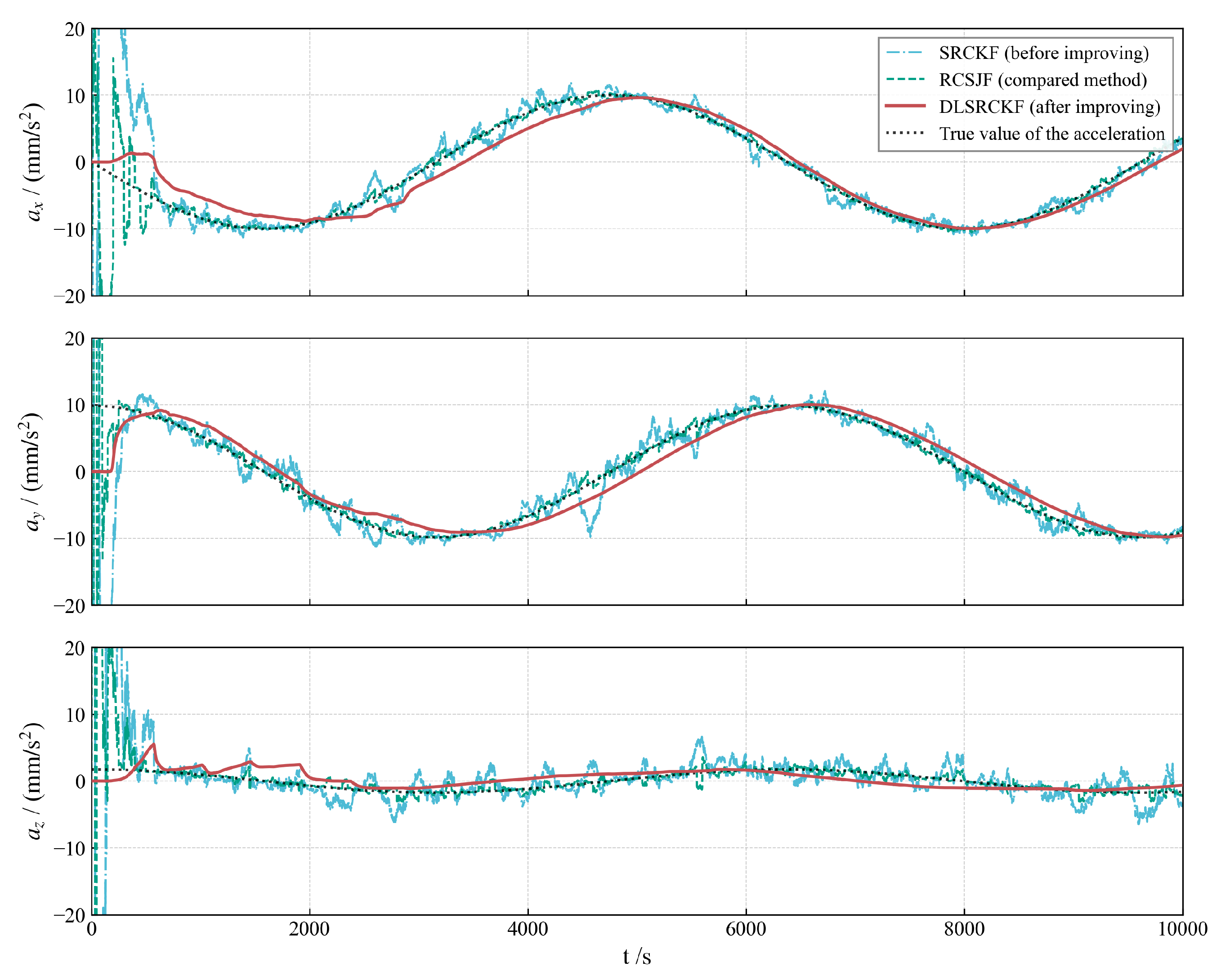 Aerospace 13 00130 g002