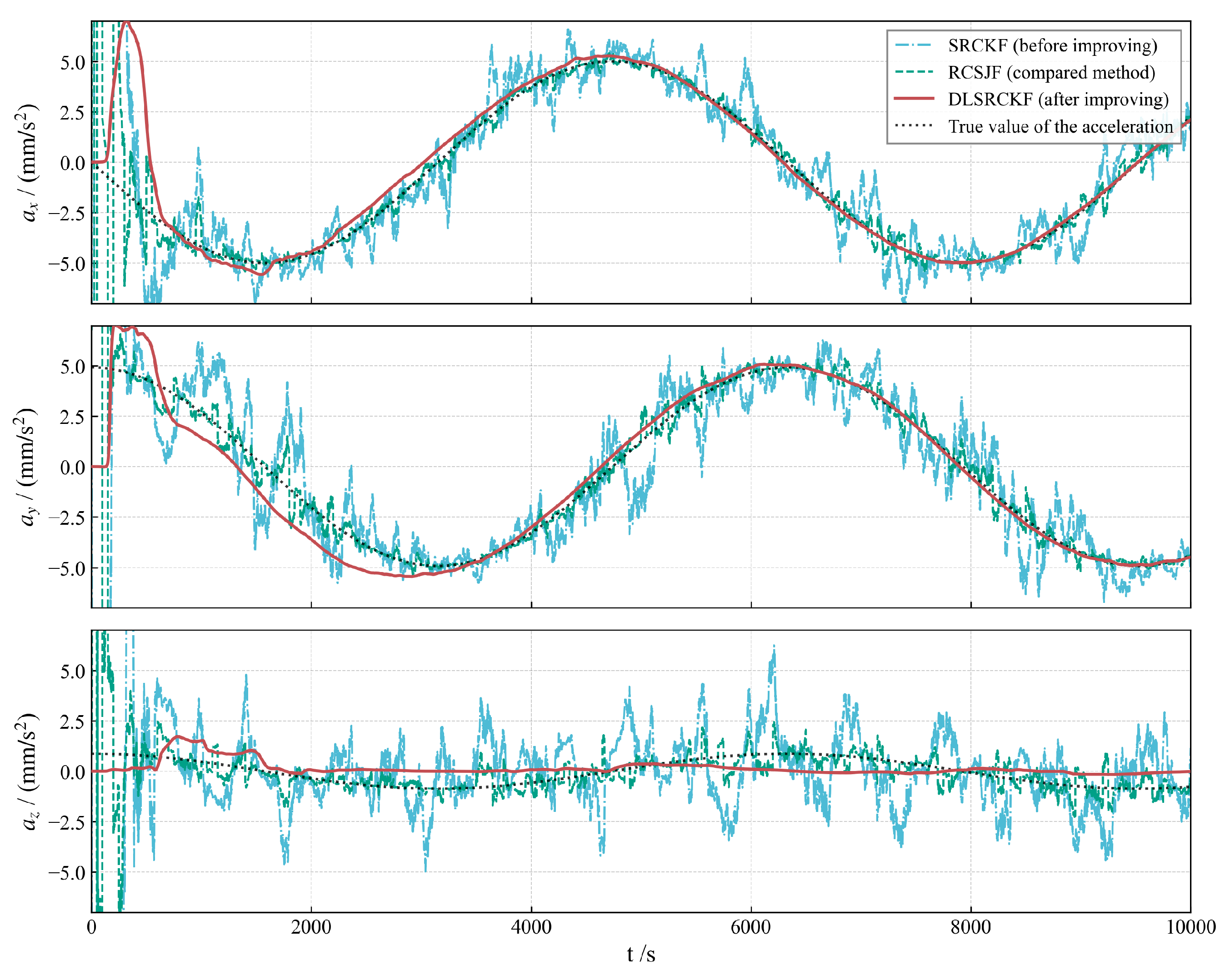 Aerospace 13 00130 g003