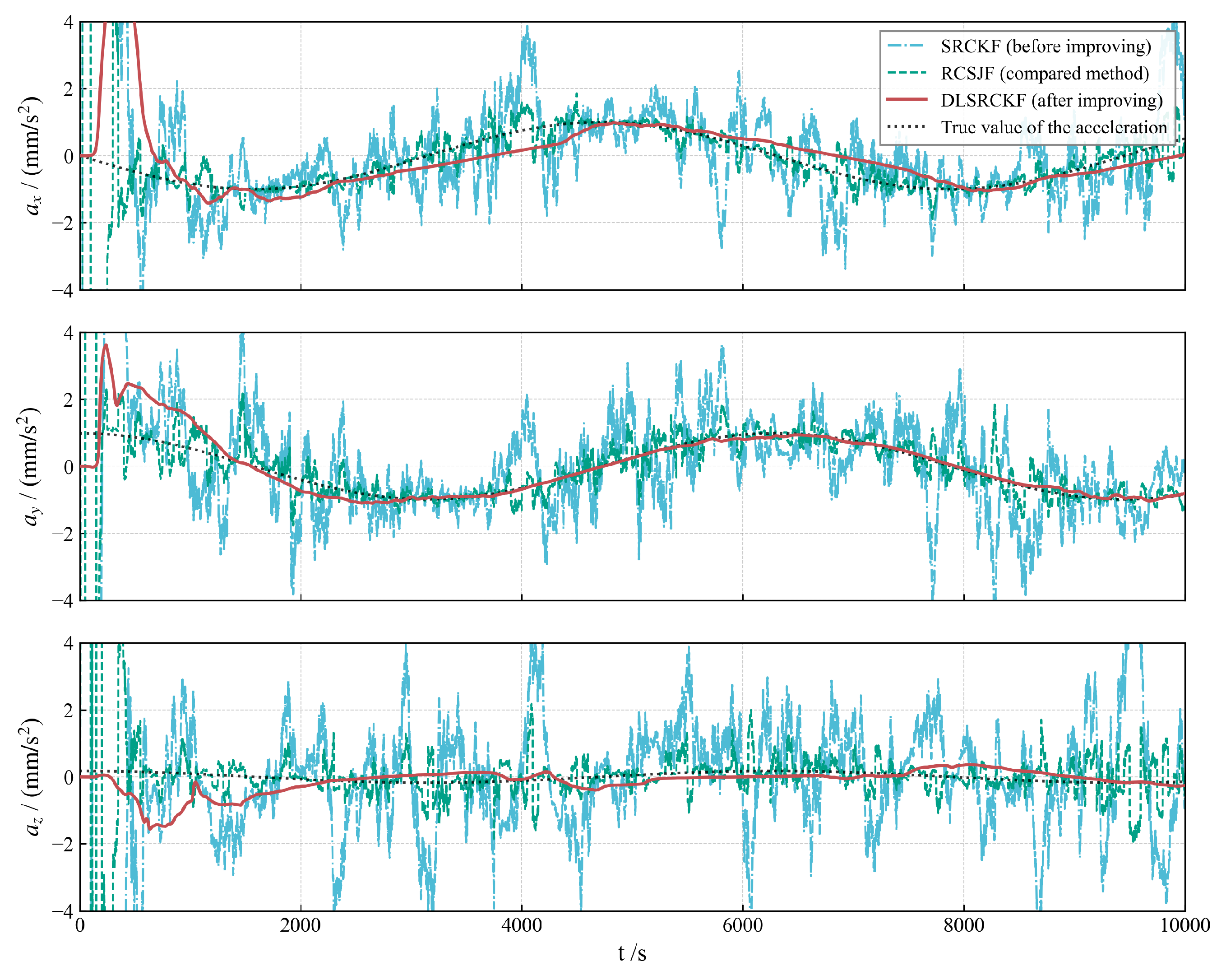 Aerospace 13 00130 g004