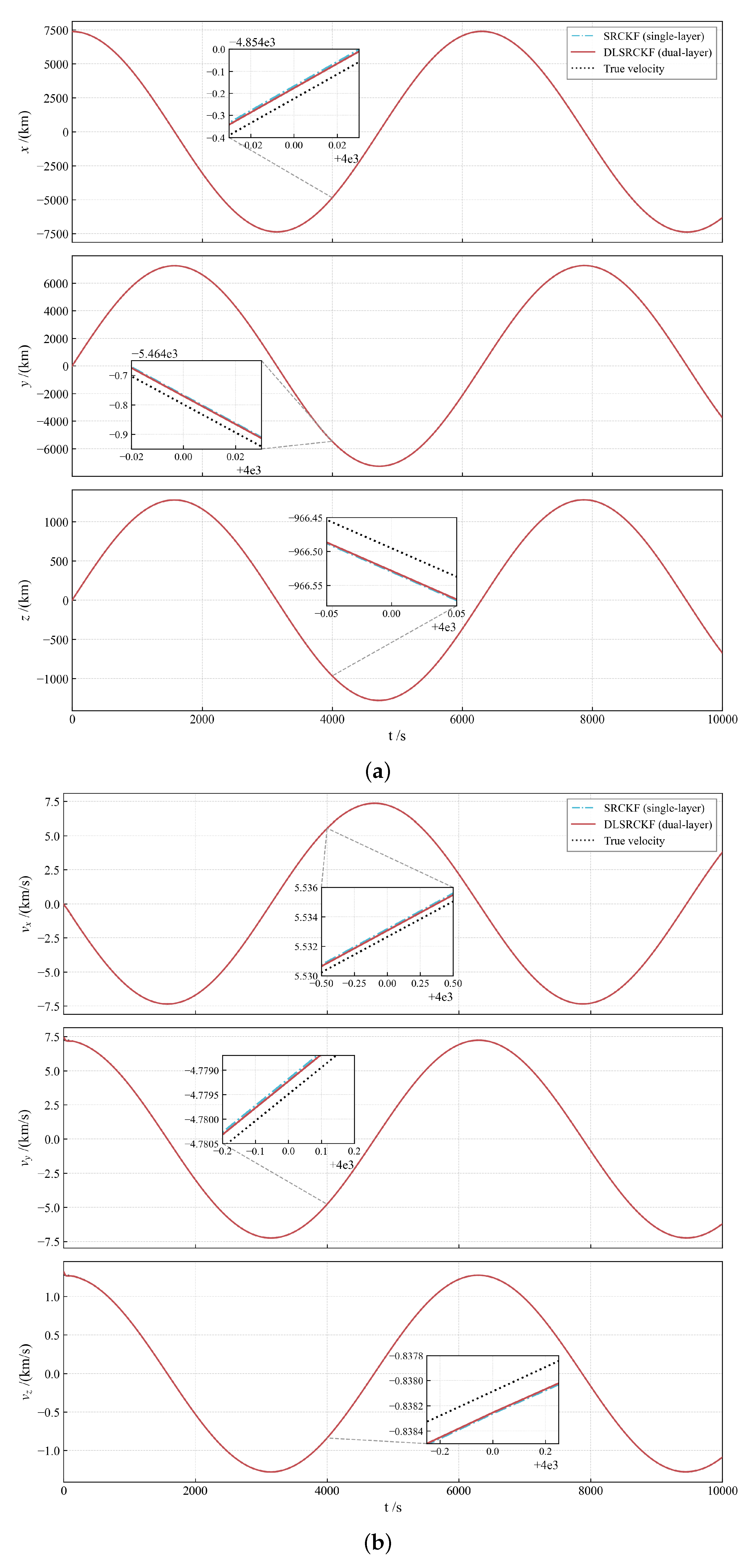 Aerospace 13 00130 g005a