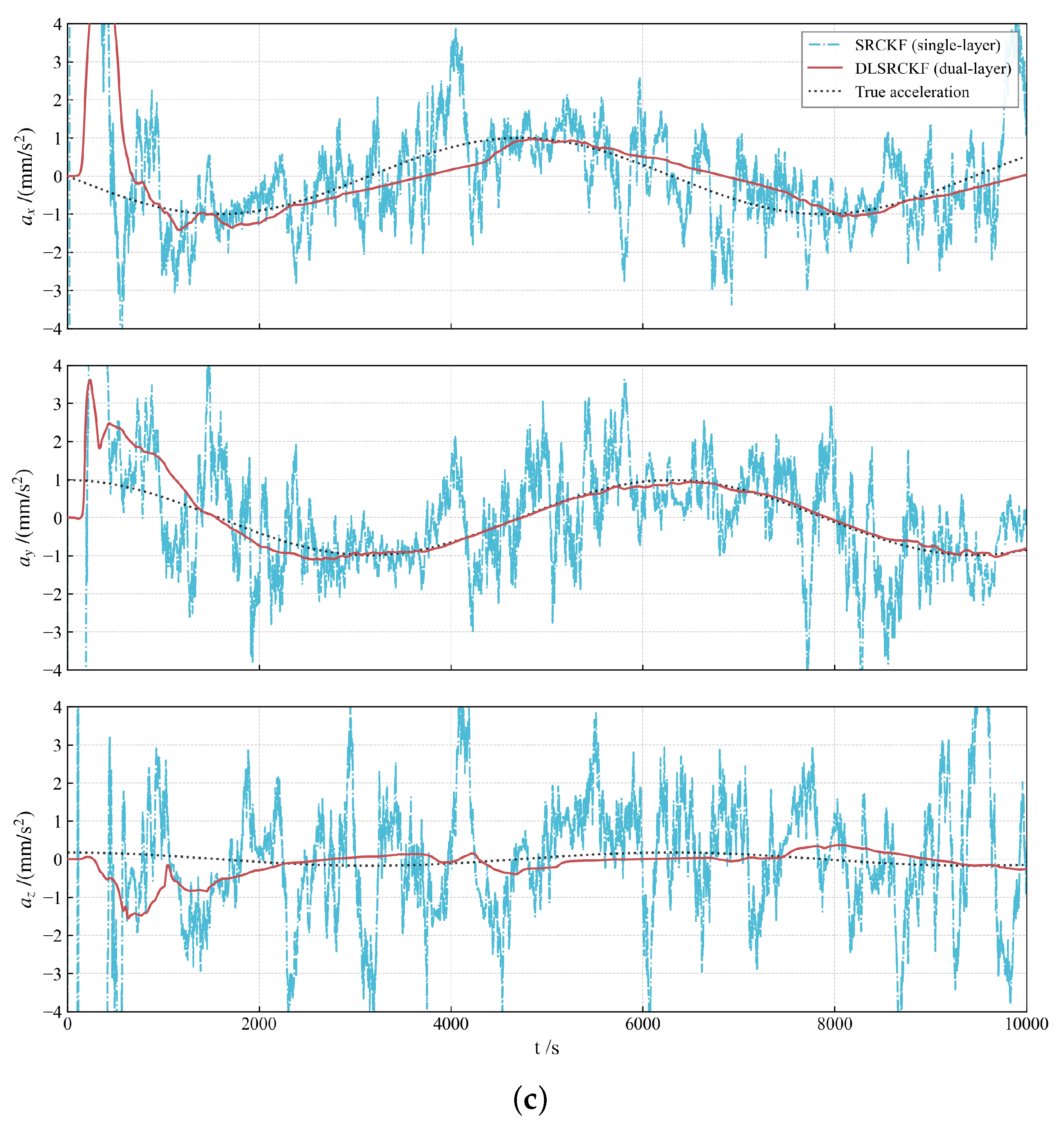 Aerospace 13 00130 g005b