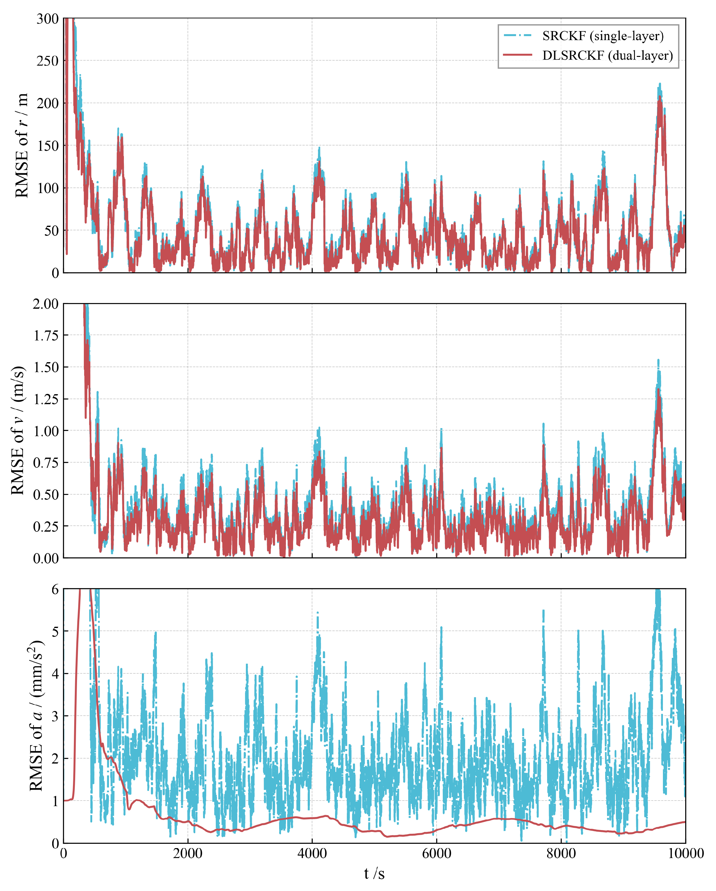 Aerospace 13 00130 g006