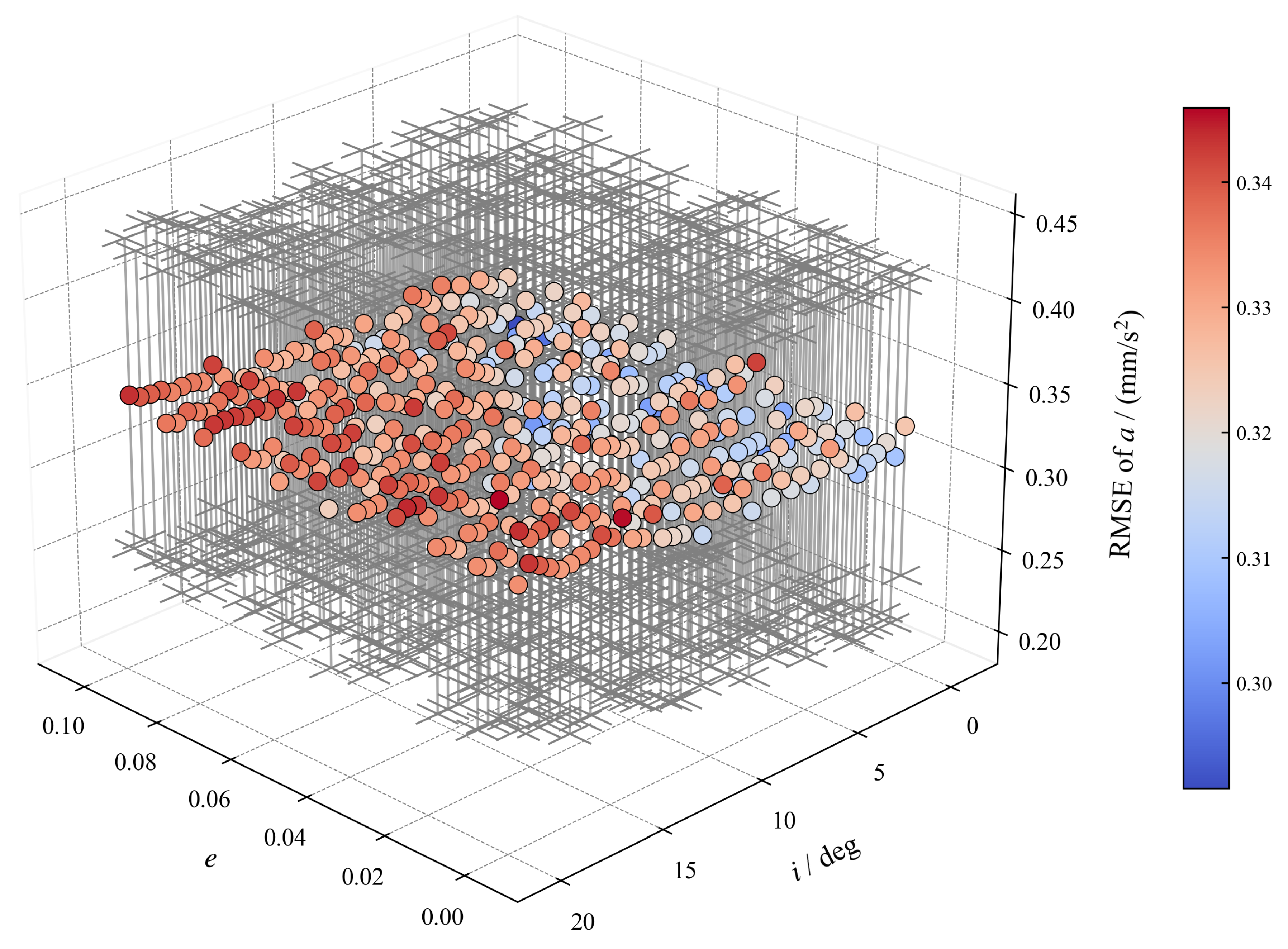 Aerospace 13 00130 g008