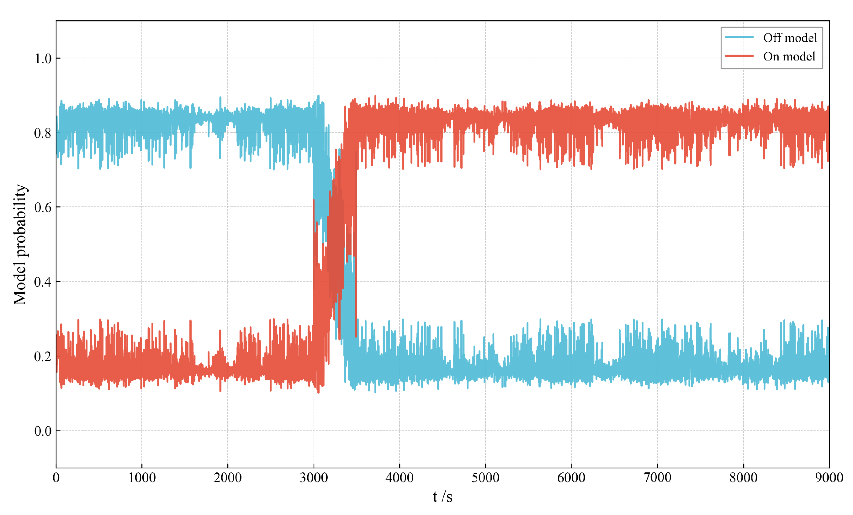Aerospace 13 00130 g011