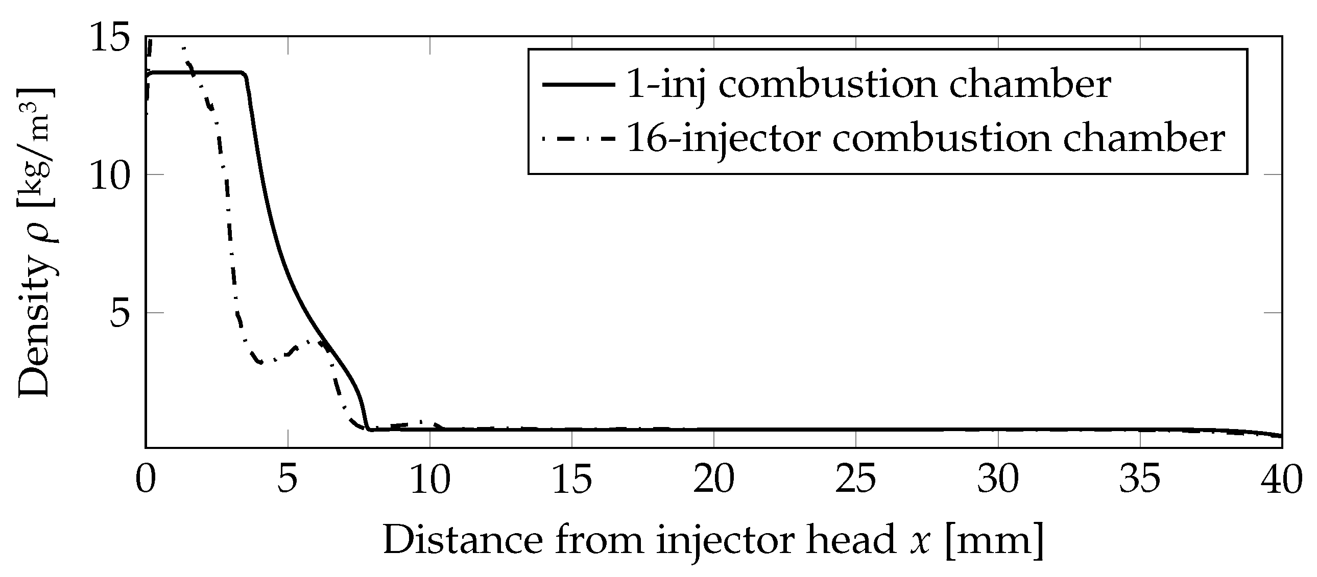 Aerospace 13 00131 g012 Aerospace 13 00131 g012