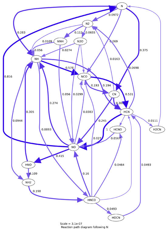 Aerospace 13 00131 g0a1