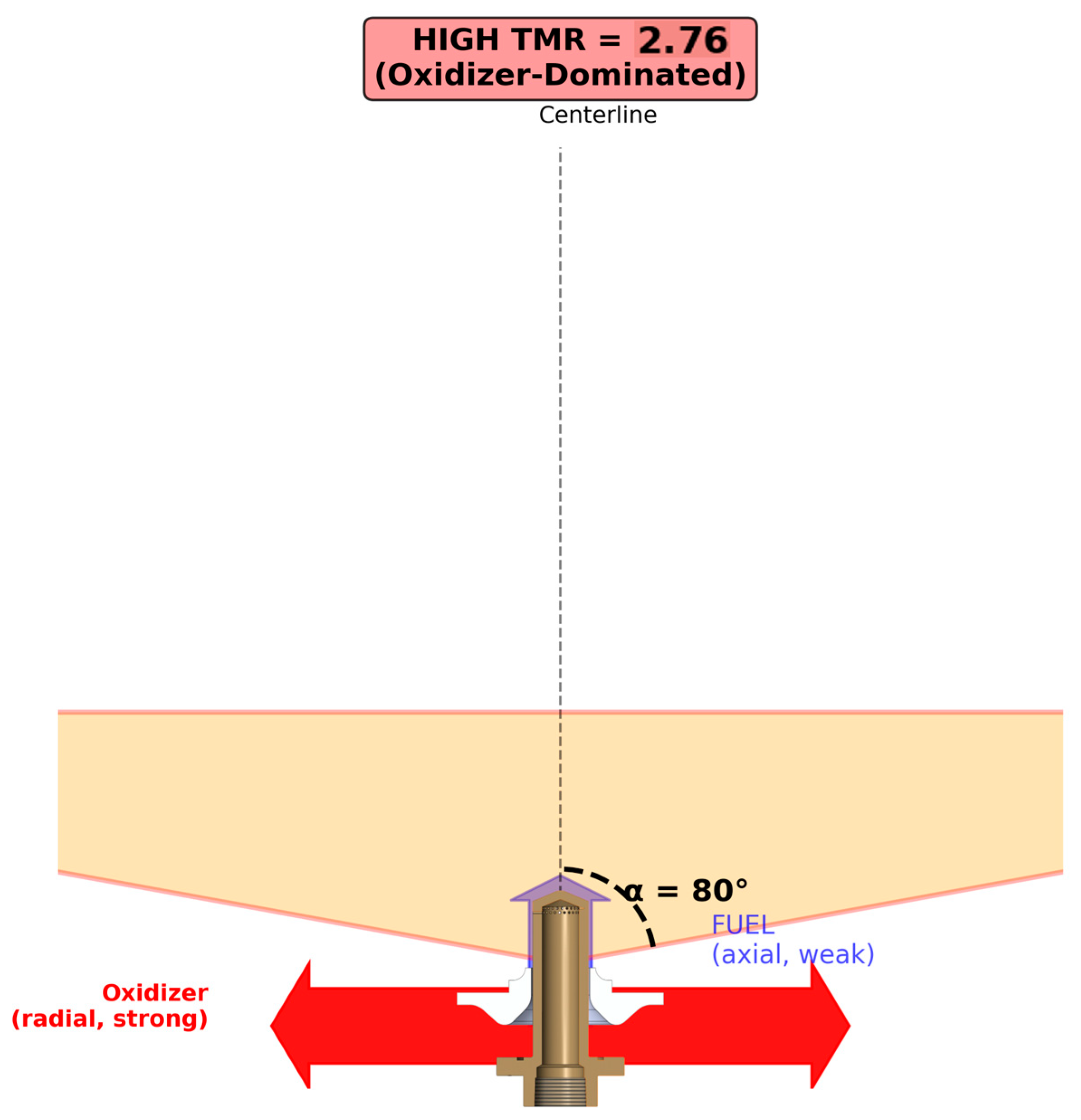 Aerospace 13 00133 g005 Aerospace 13 00133 g005