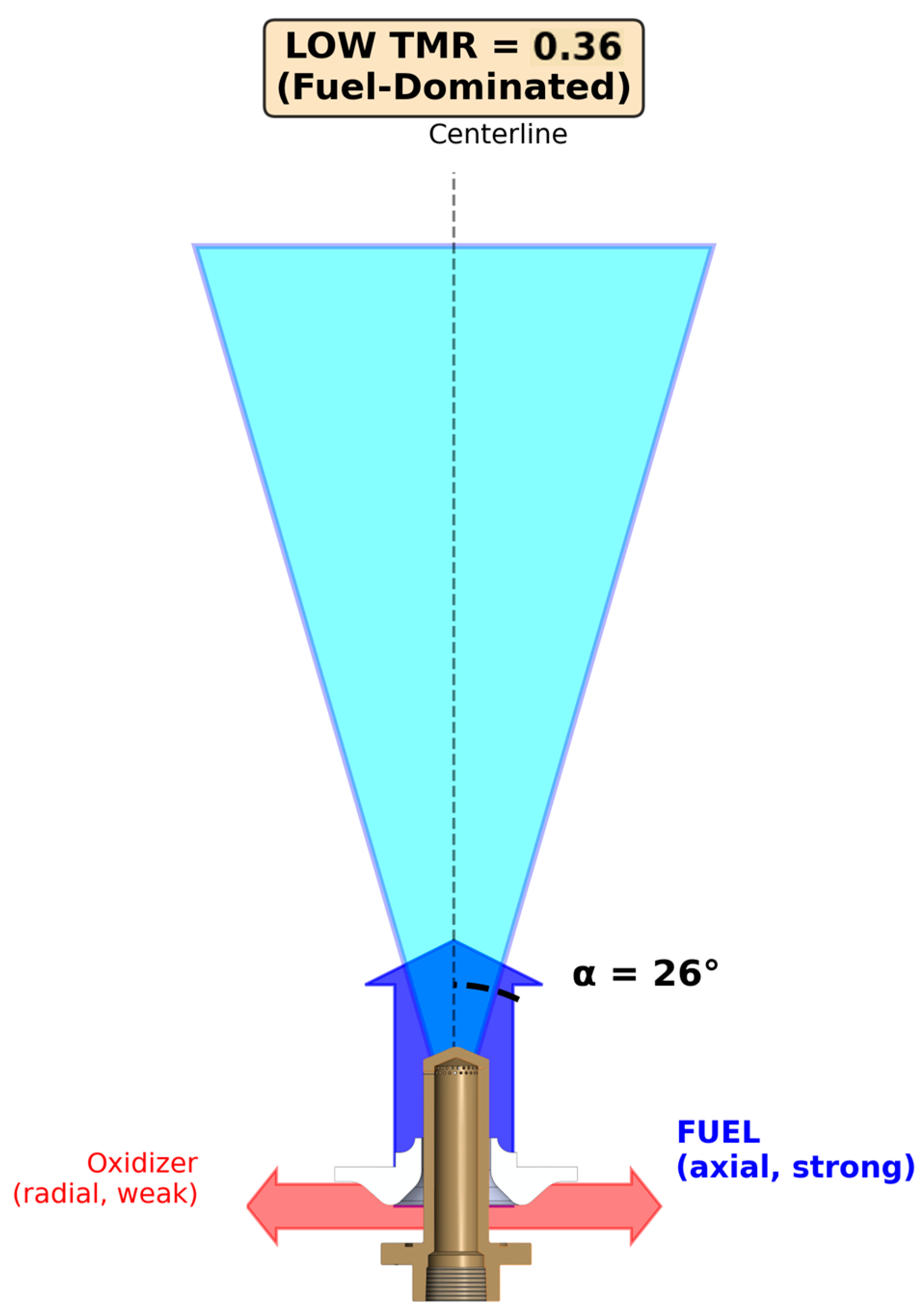 Aerospace 13 00133 g006 Aerospace 13 00133 g006