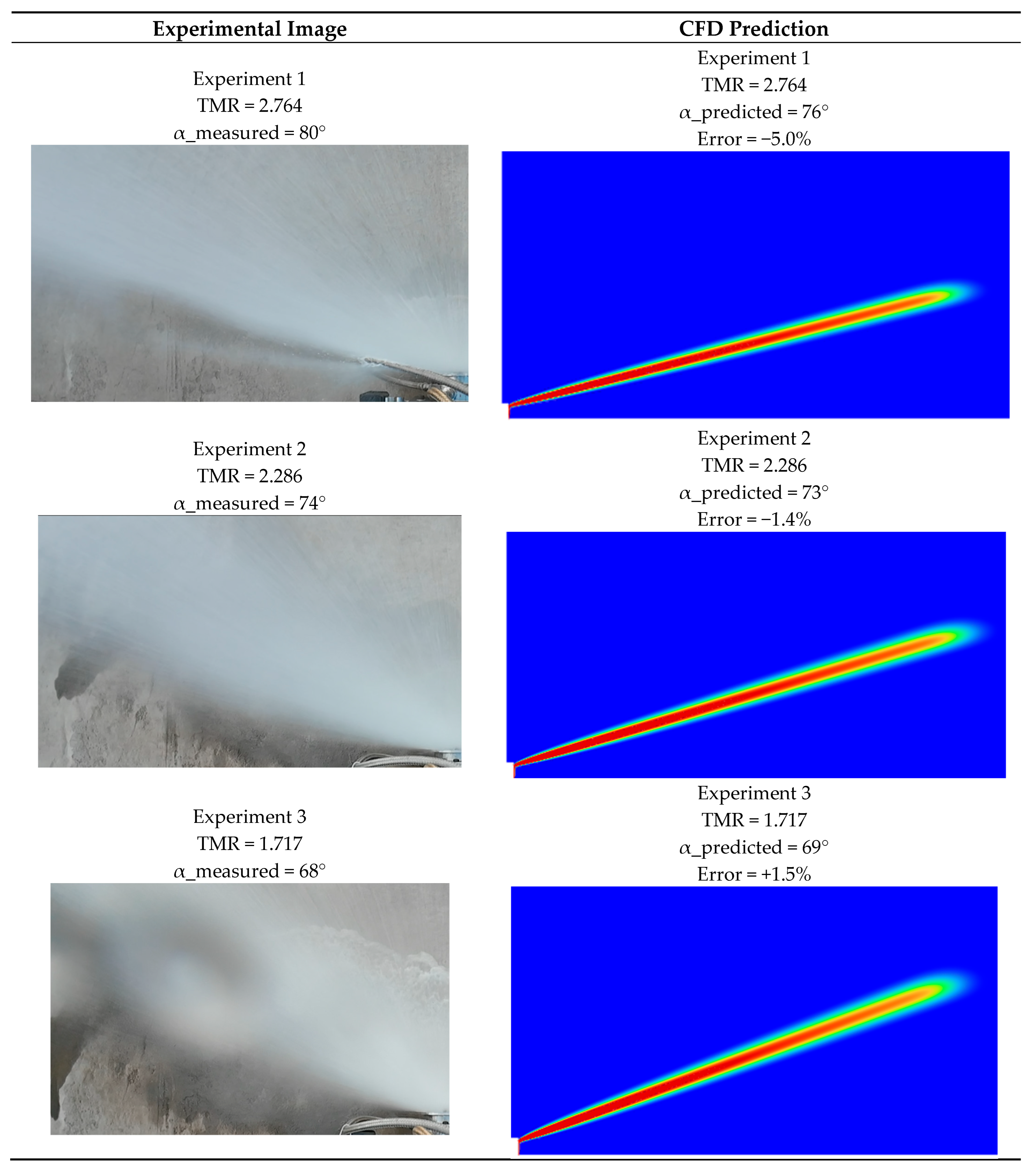 Aerospace 13 00133 g0a1a Aerospace 13 00133 g0a1a