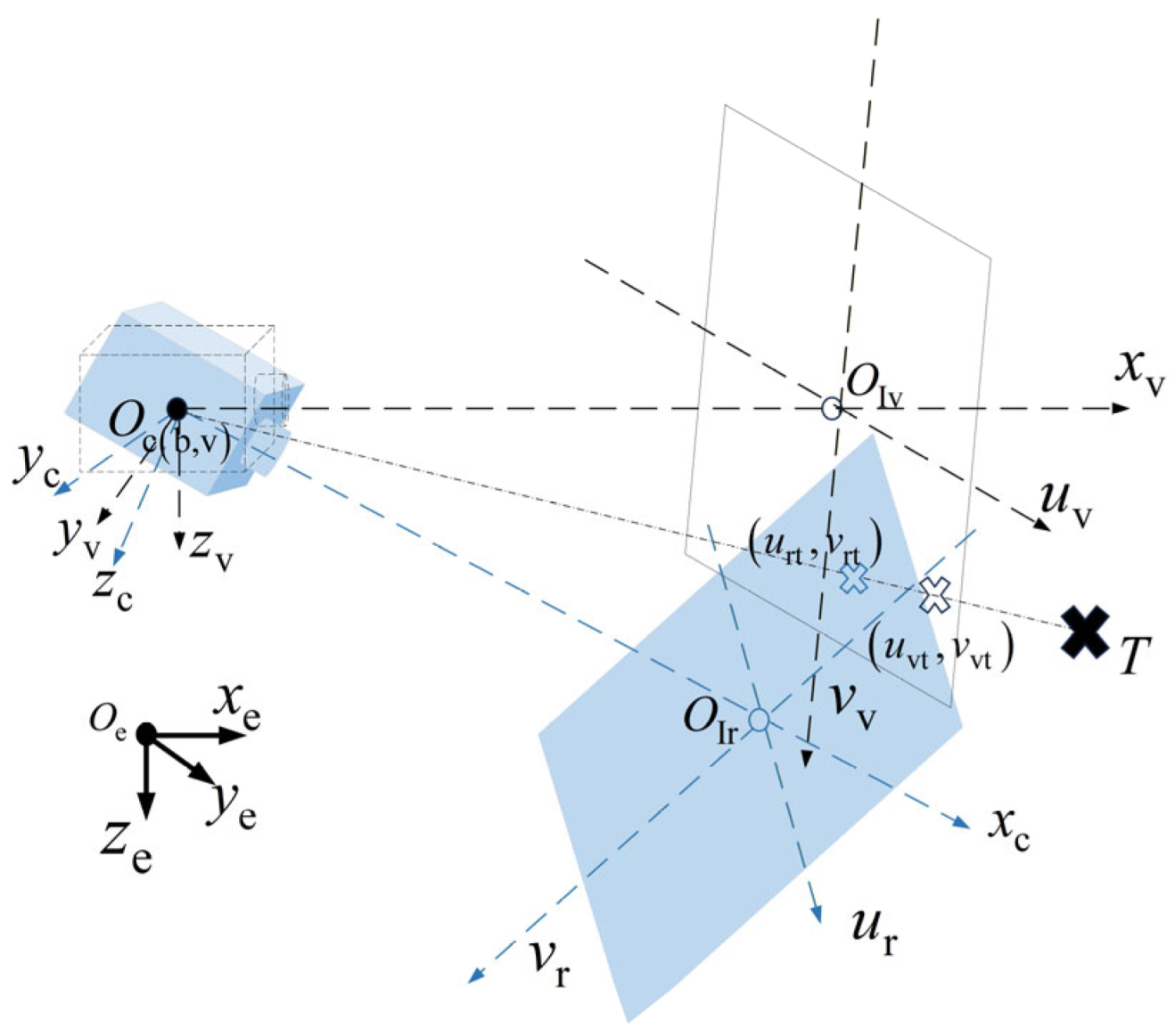 Aerospace 13 00138 g001 Aerospace 13 00138 g001