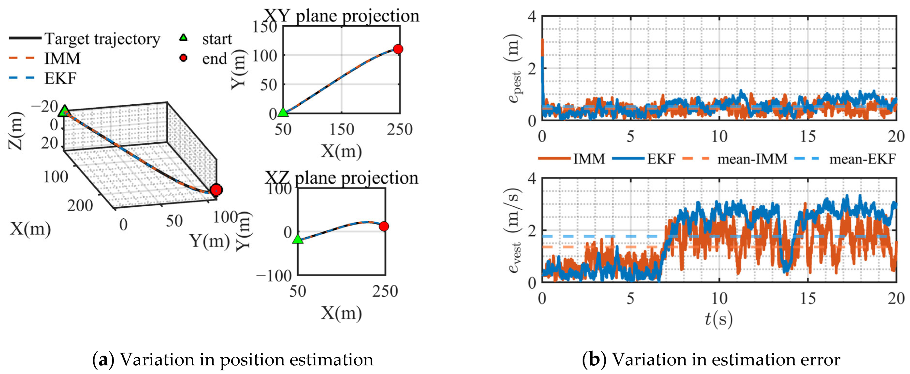 Aerospace 13 00138 g003 Aerospace 13 00138 g003