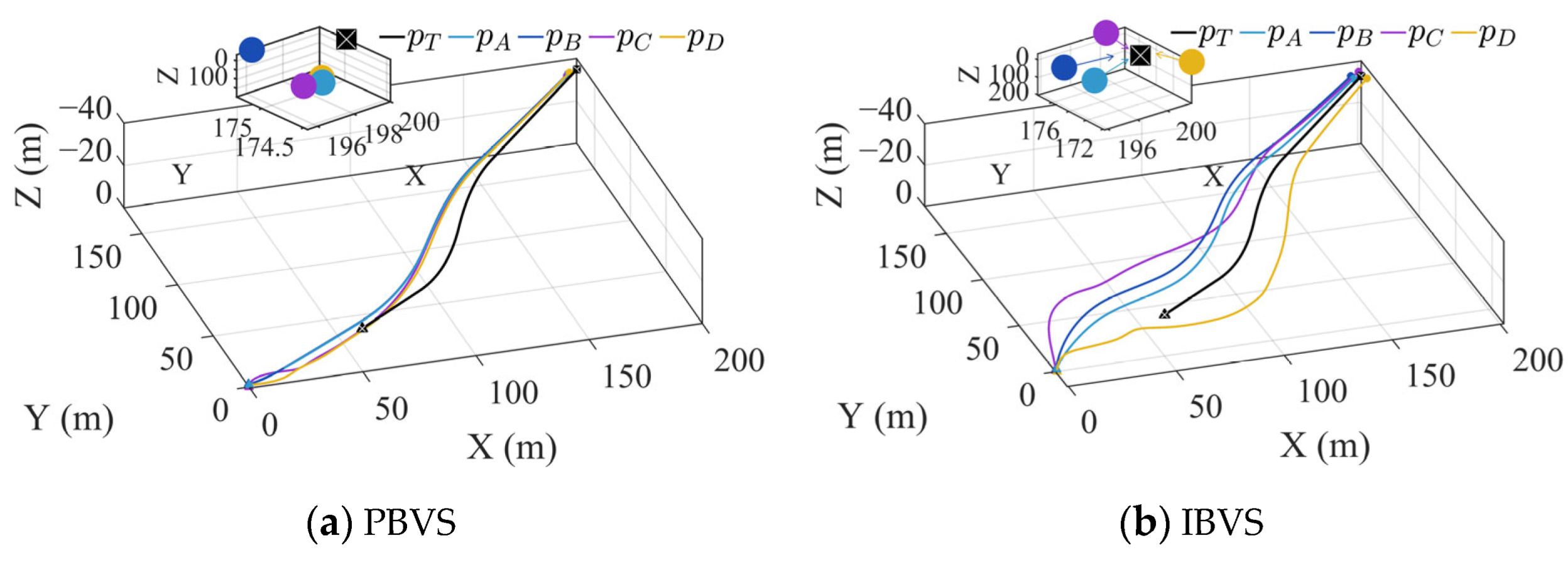 Aerospace 13 00138 g004 Aerospace 13 00138 g004