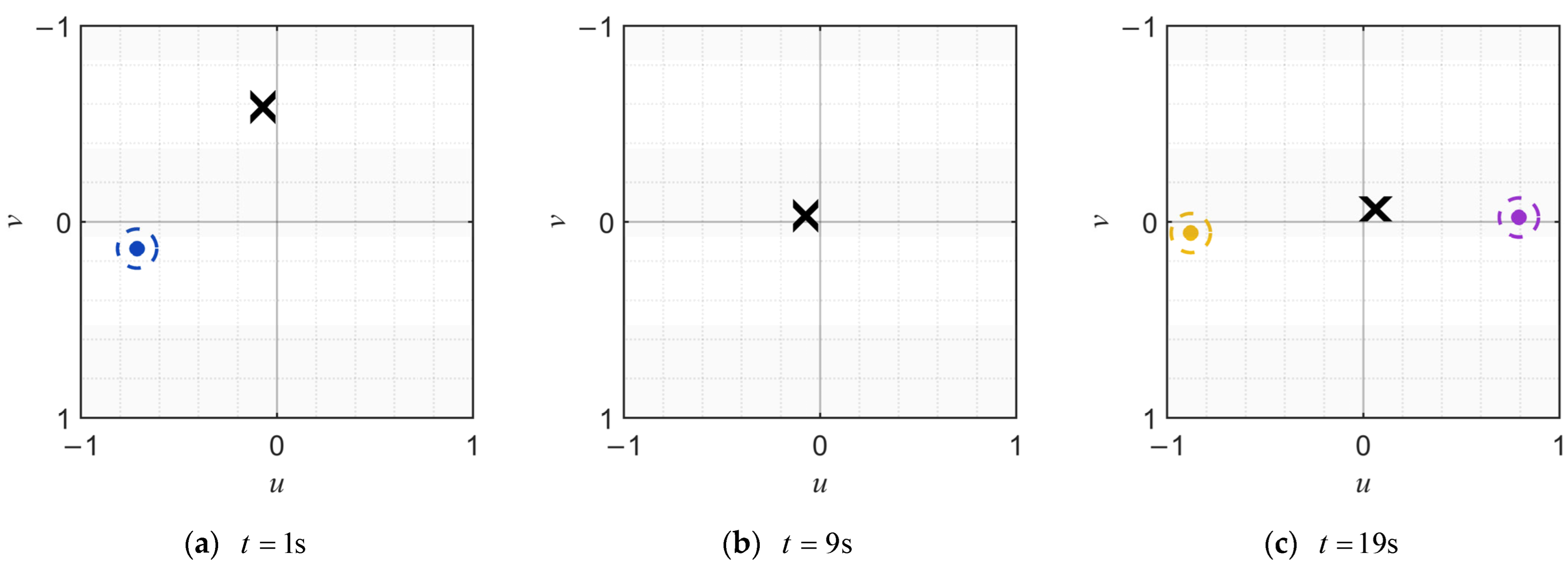 Aerospace 13 00138 g007a Aerospace 13 00138 g007a