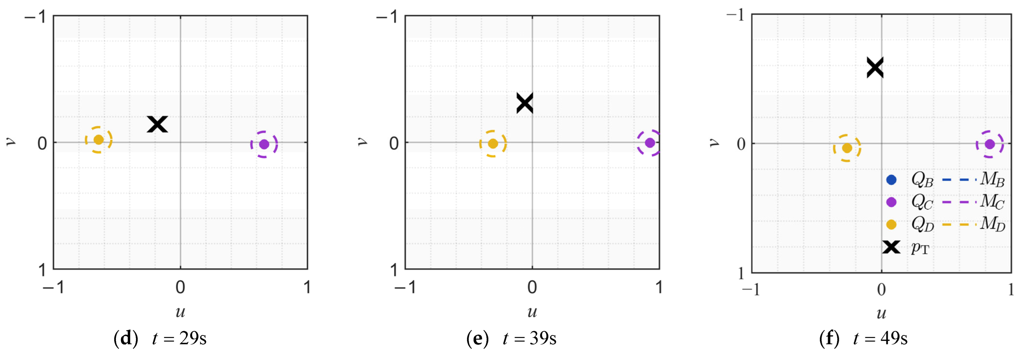 Aerospace 13 00138 g007b Aerospace 13 00138 g007b