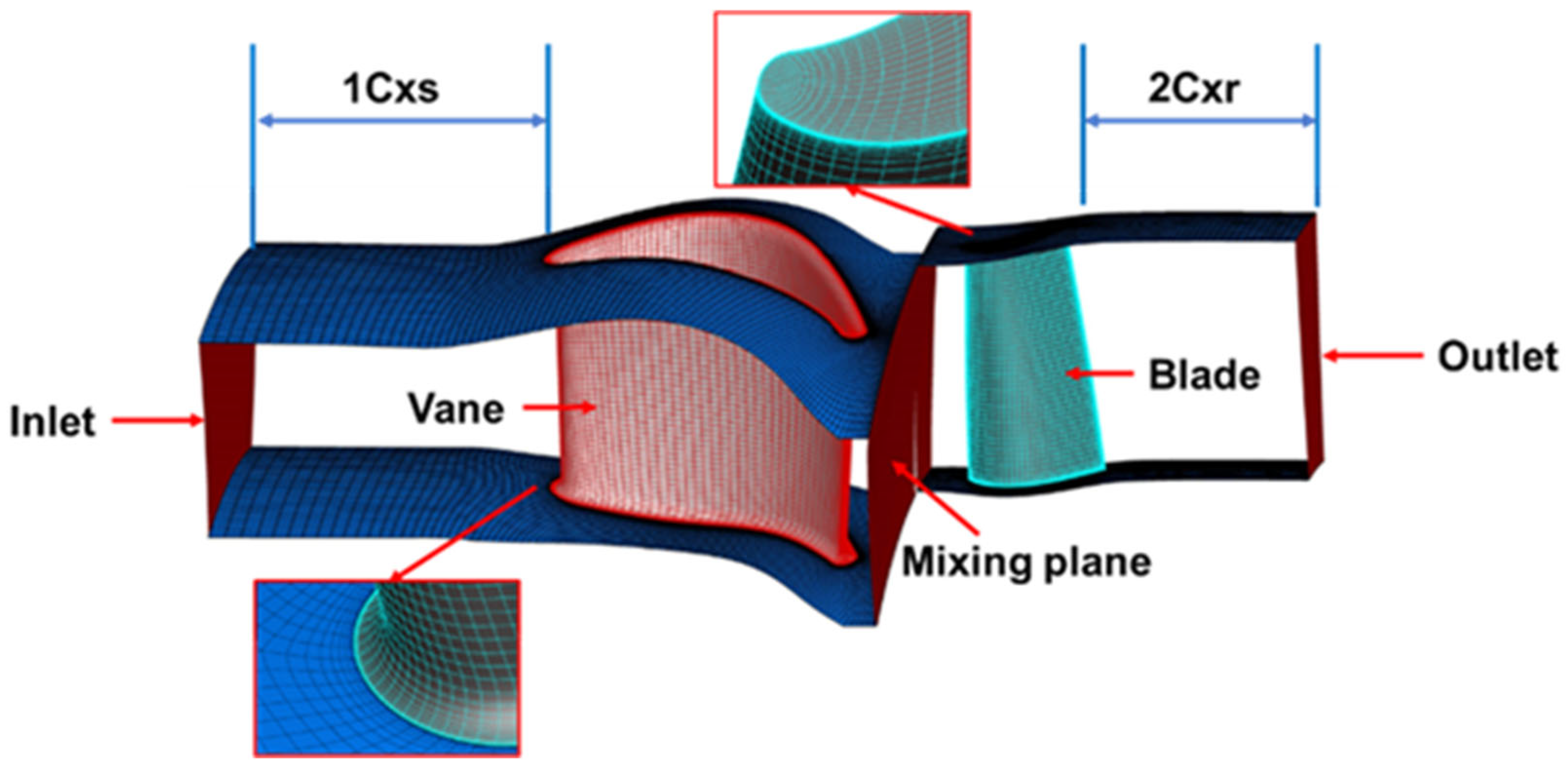 Aerospace 13 00141 g001