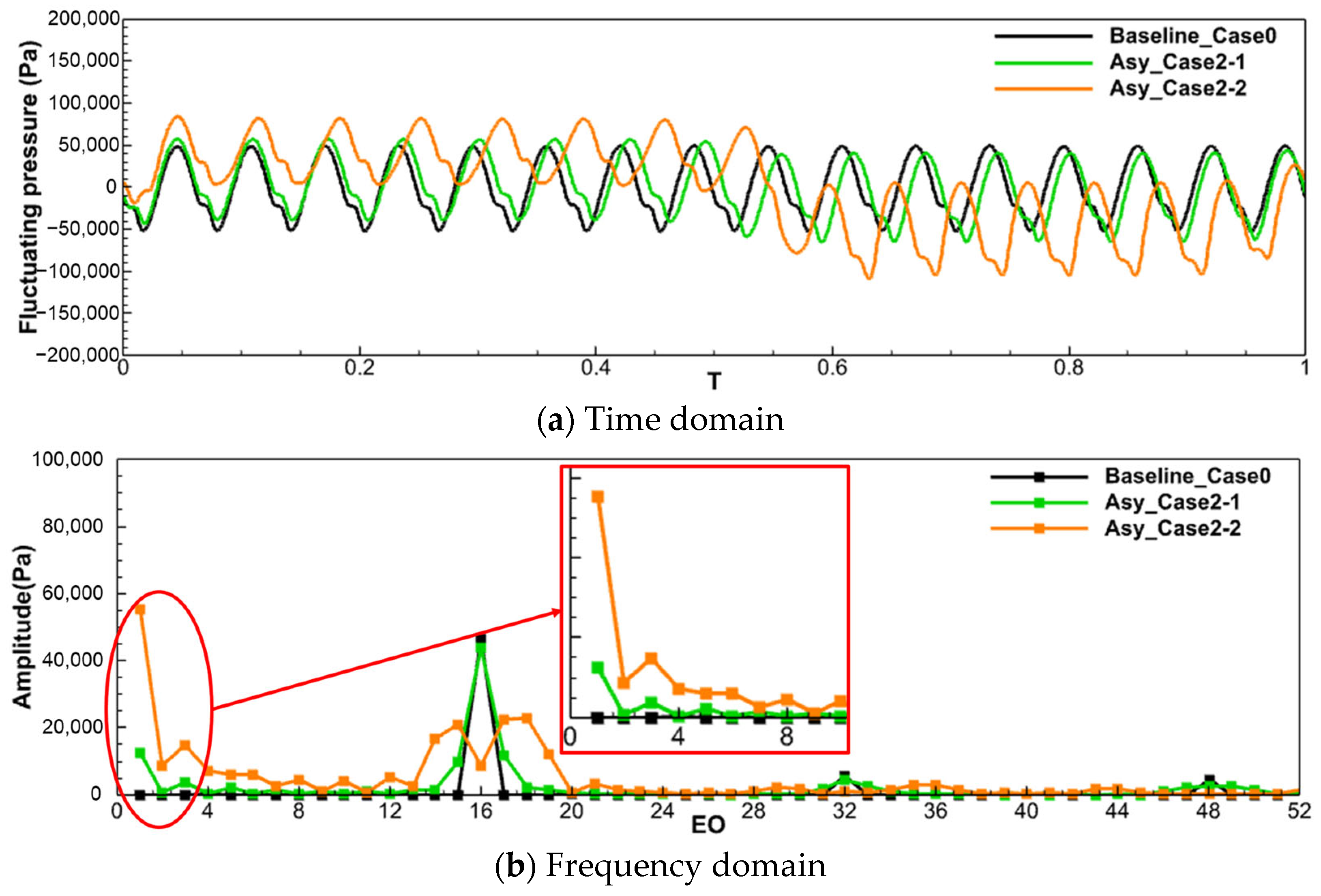 Aerospace 13 00141 g006