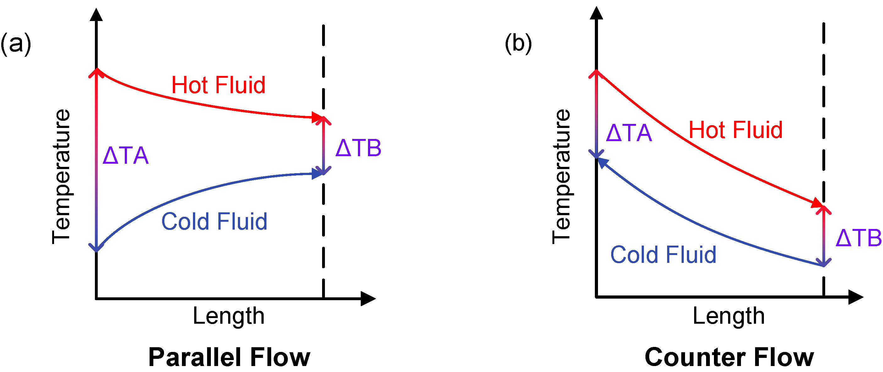 Aerospace 13 00142 g007 Aerospace 13 00142 g007