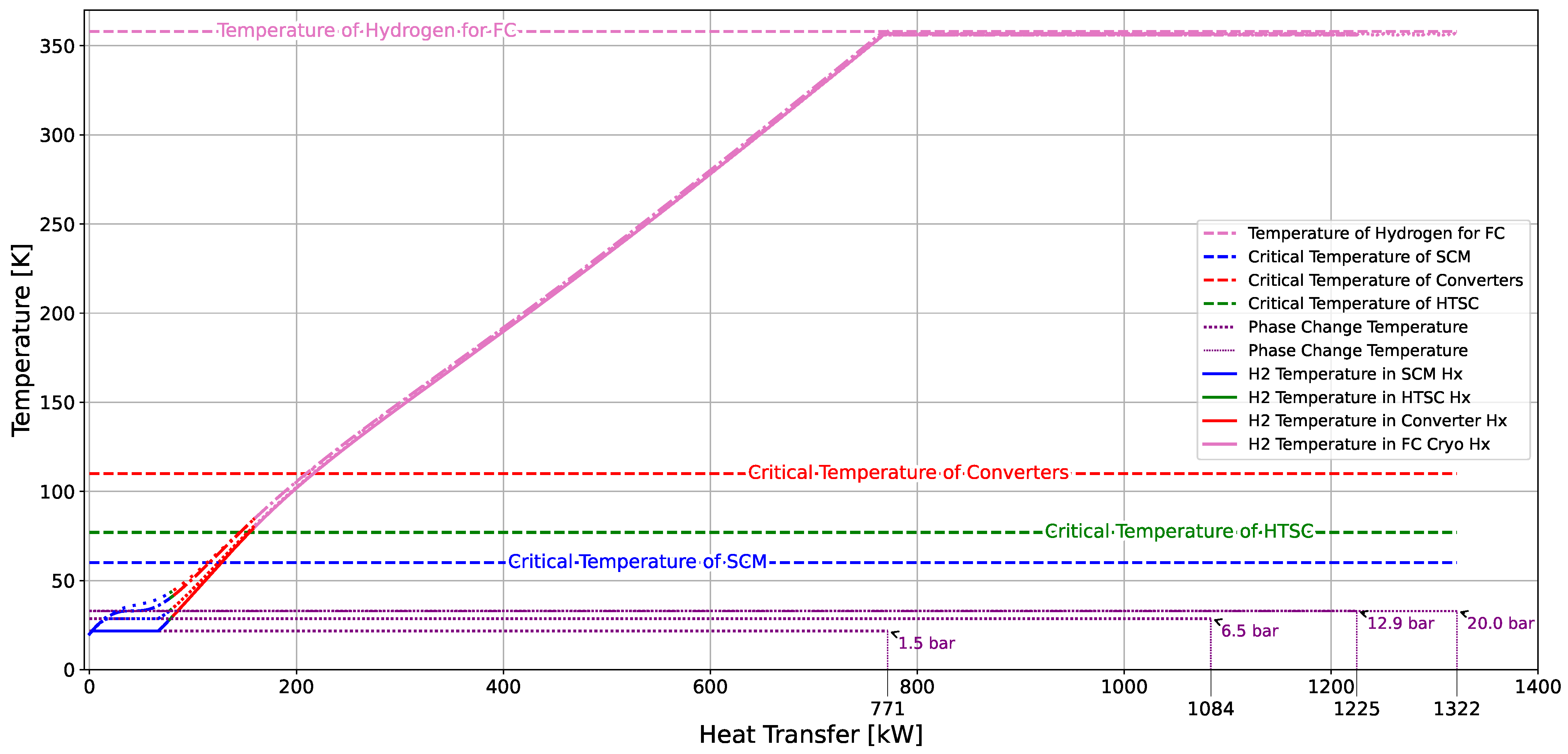 Aerospace 13 00142 g018 Aerospace 13 00142 g018