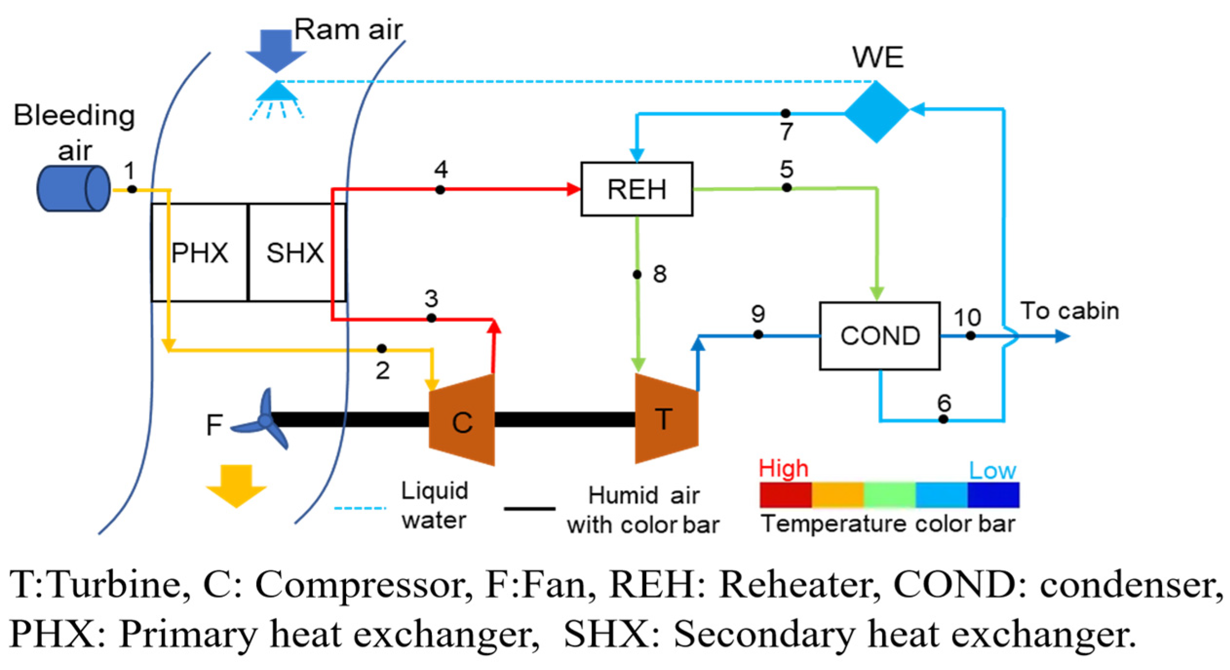 Aerospace 13 00145 g001