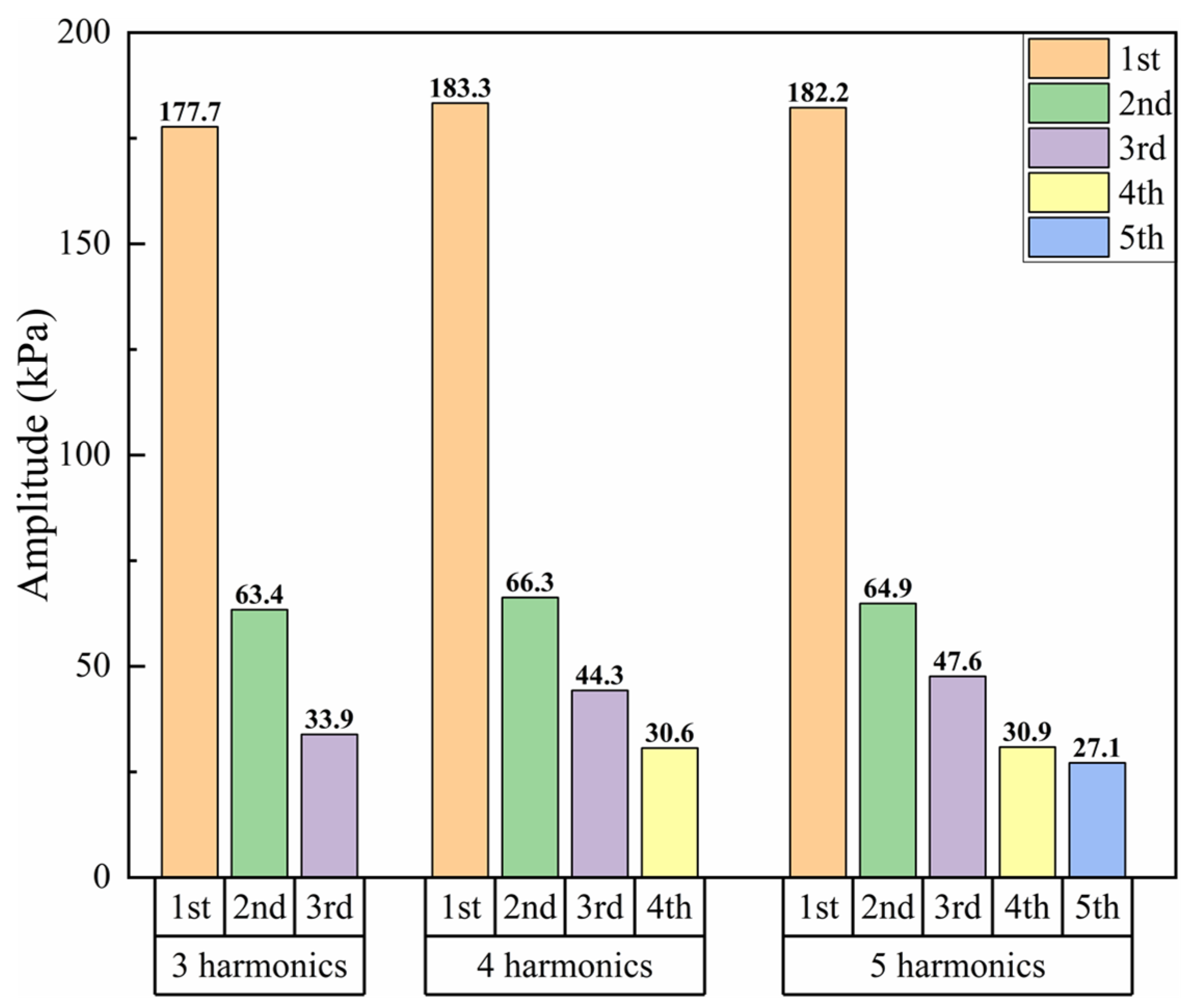 Aerospace 13 00145 g005