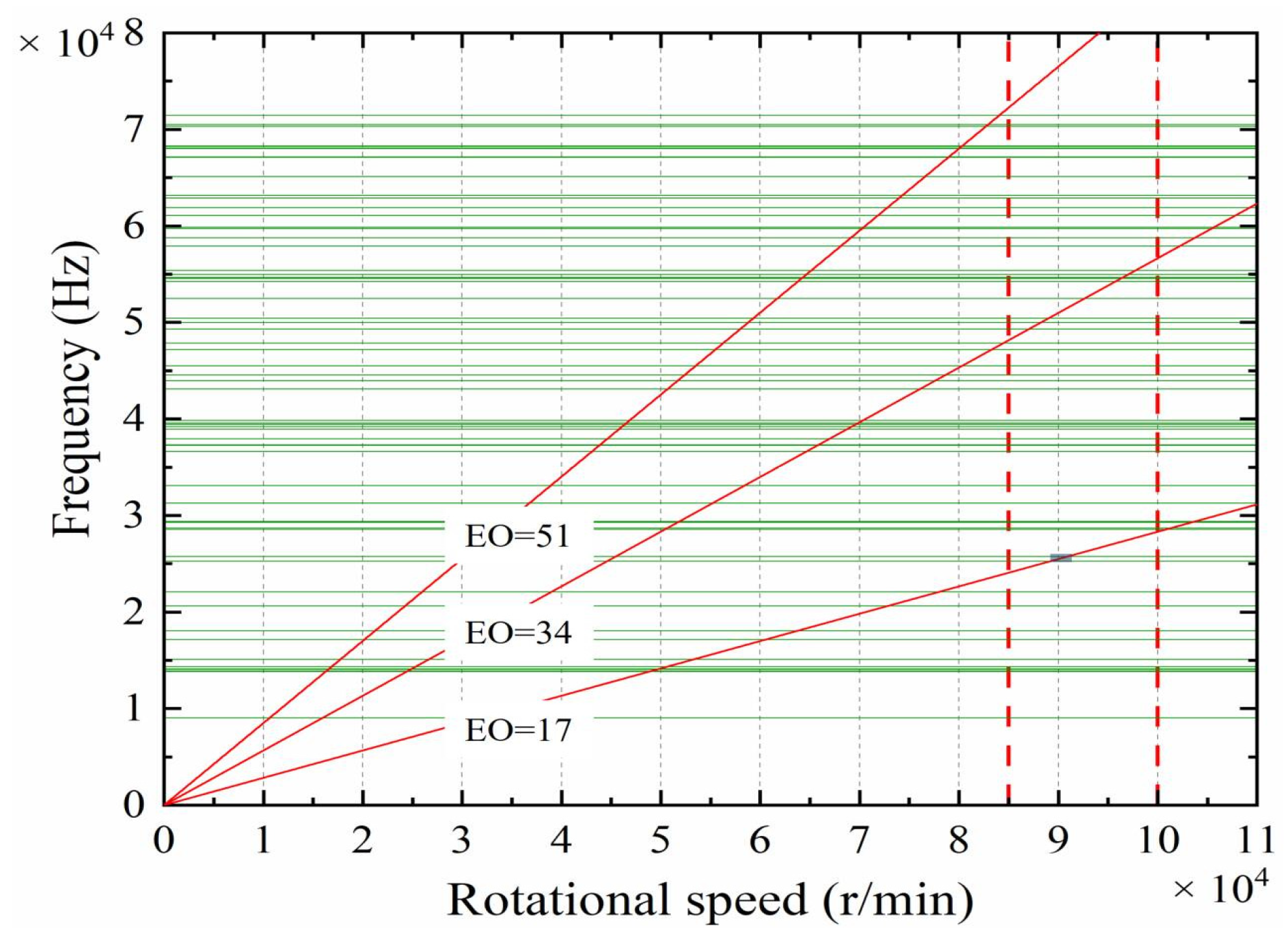 Aerospace 13 00145 g012