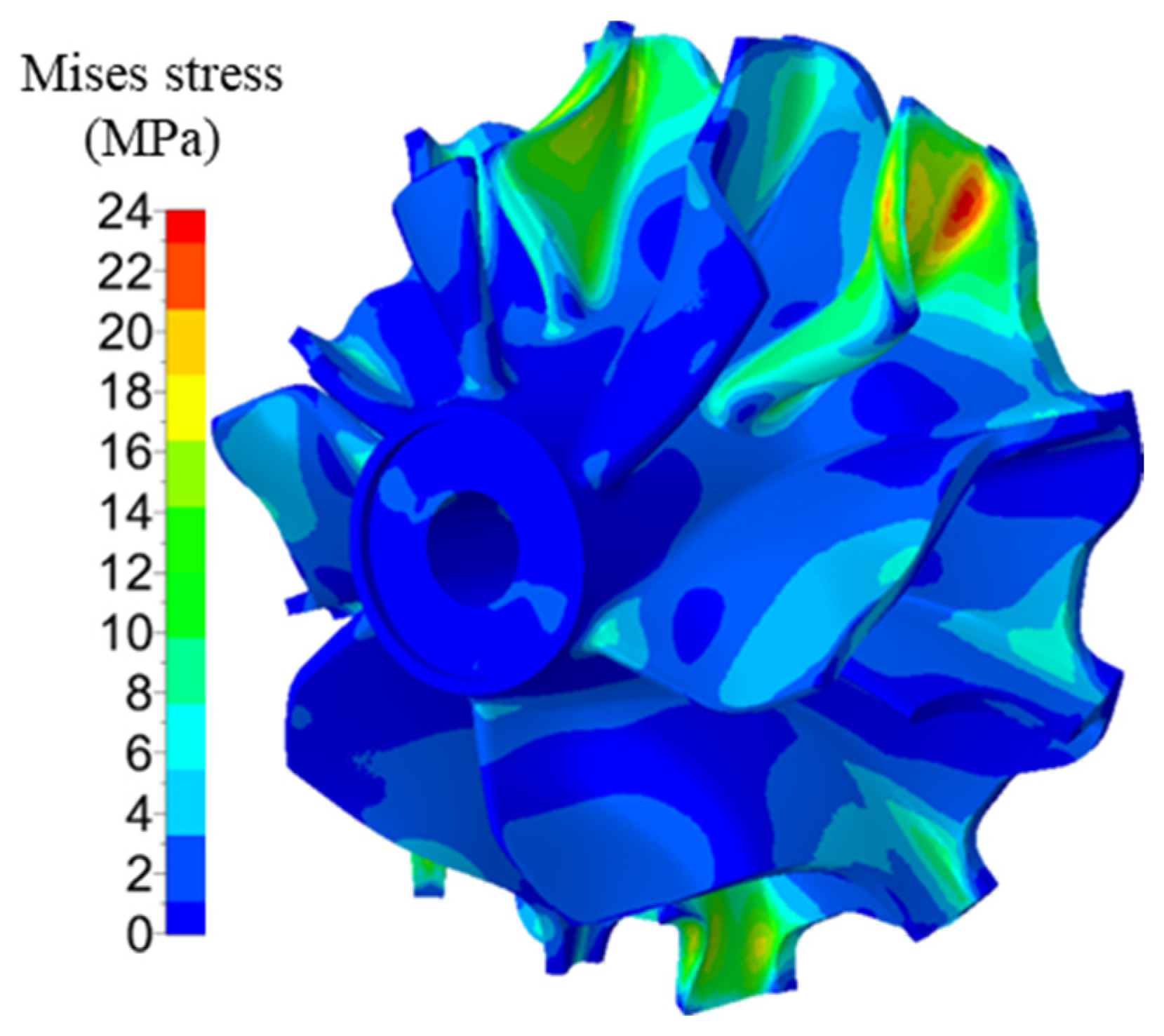 Aerospace 13 00145 g013