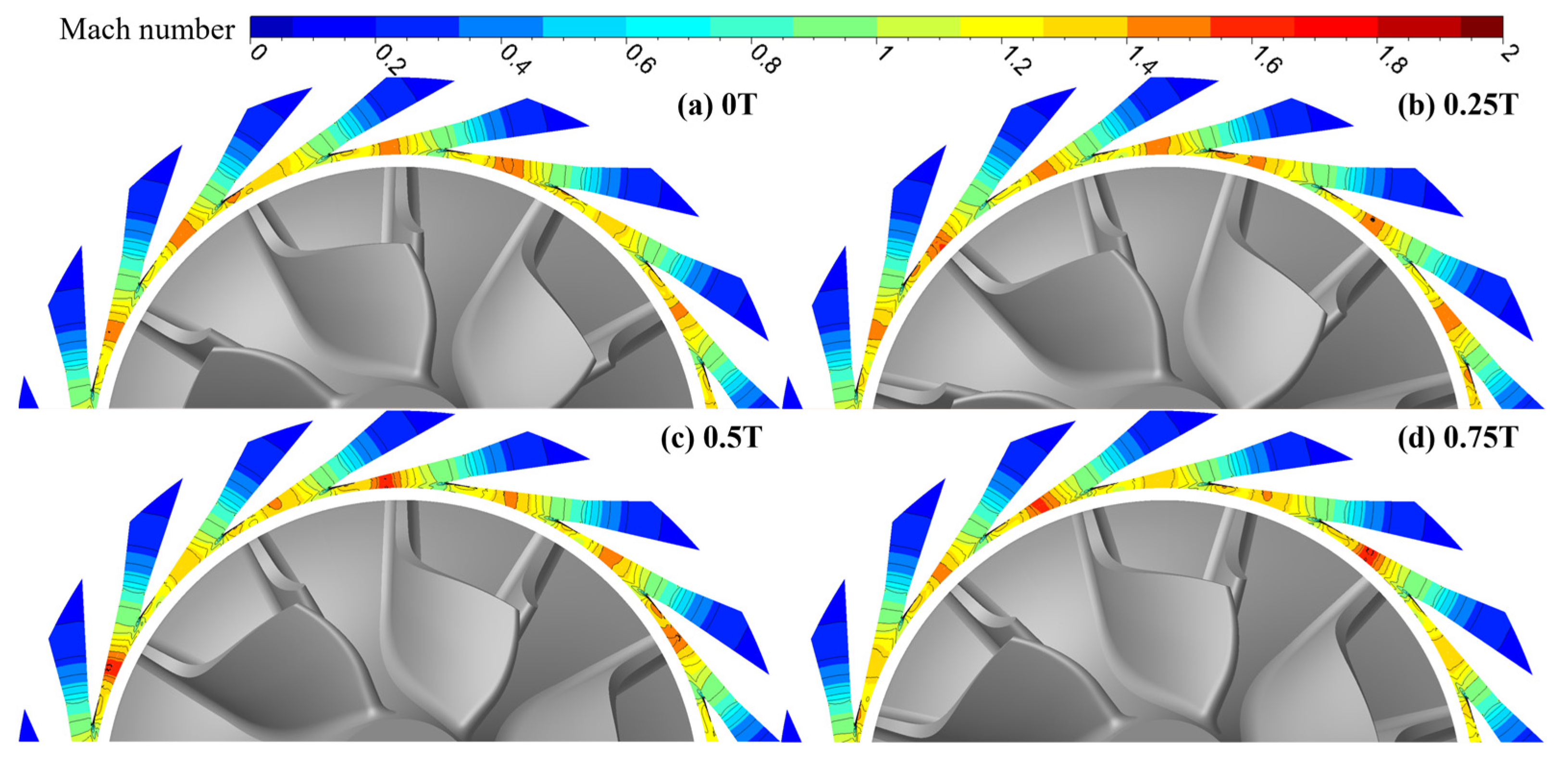 Aerospace 13 00145 g018