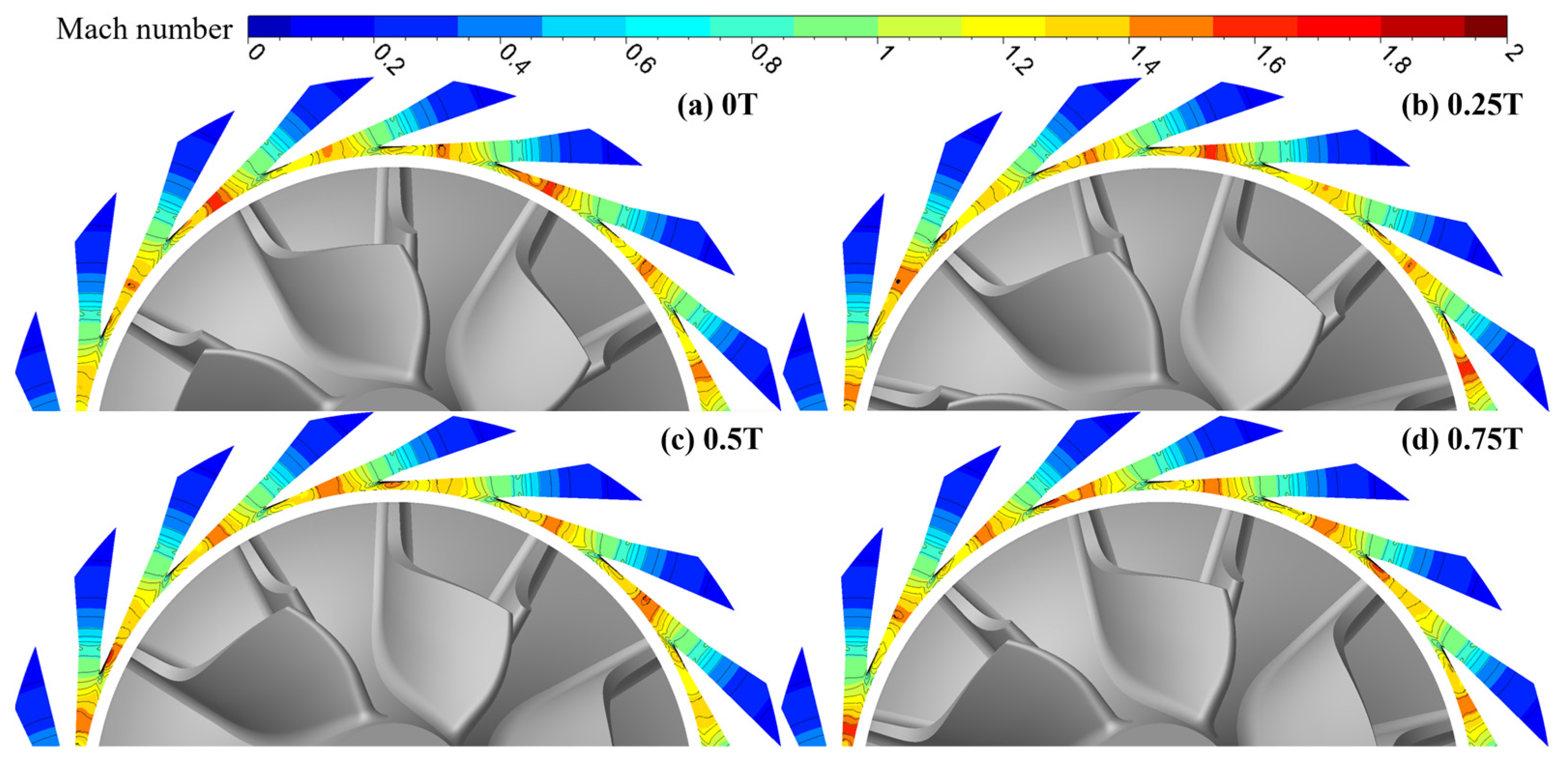 Aerospace 13 00145 g019