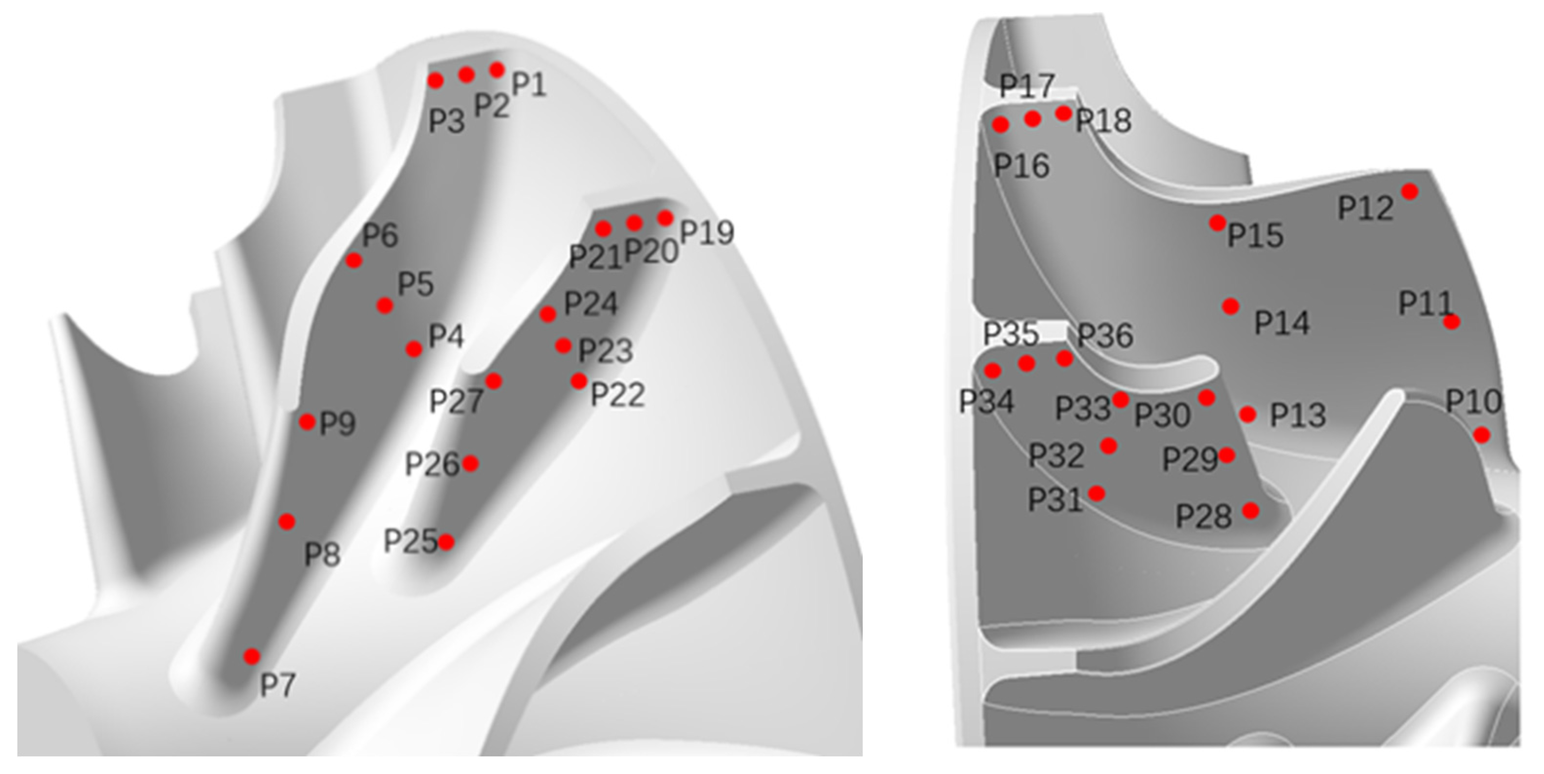 Aerospace 13 00145 g020