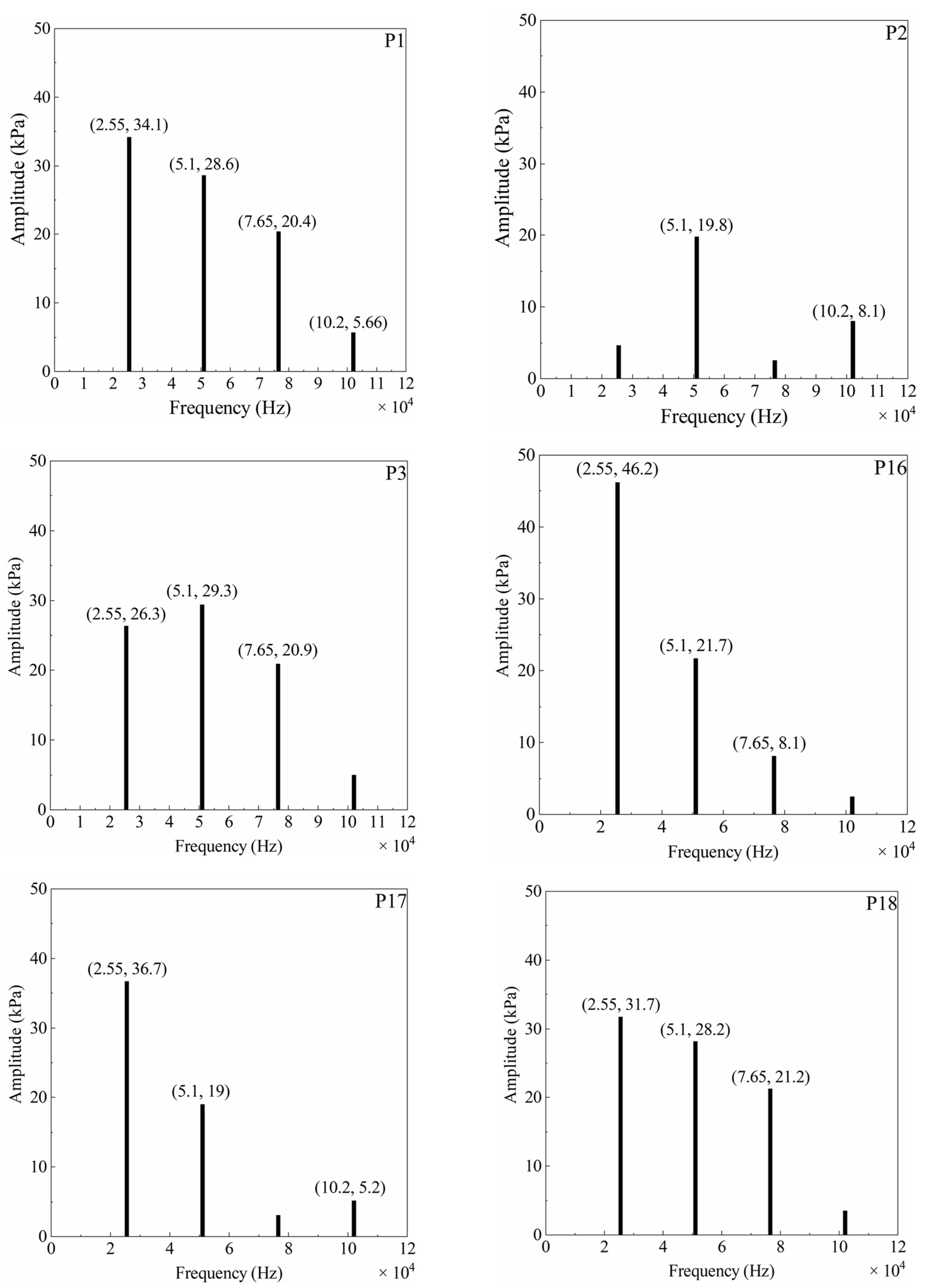 Aerospace 13 00145 g021