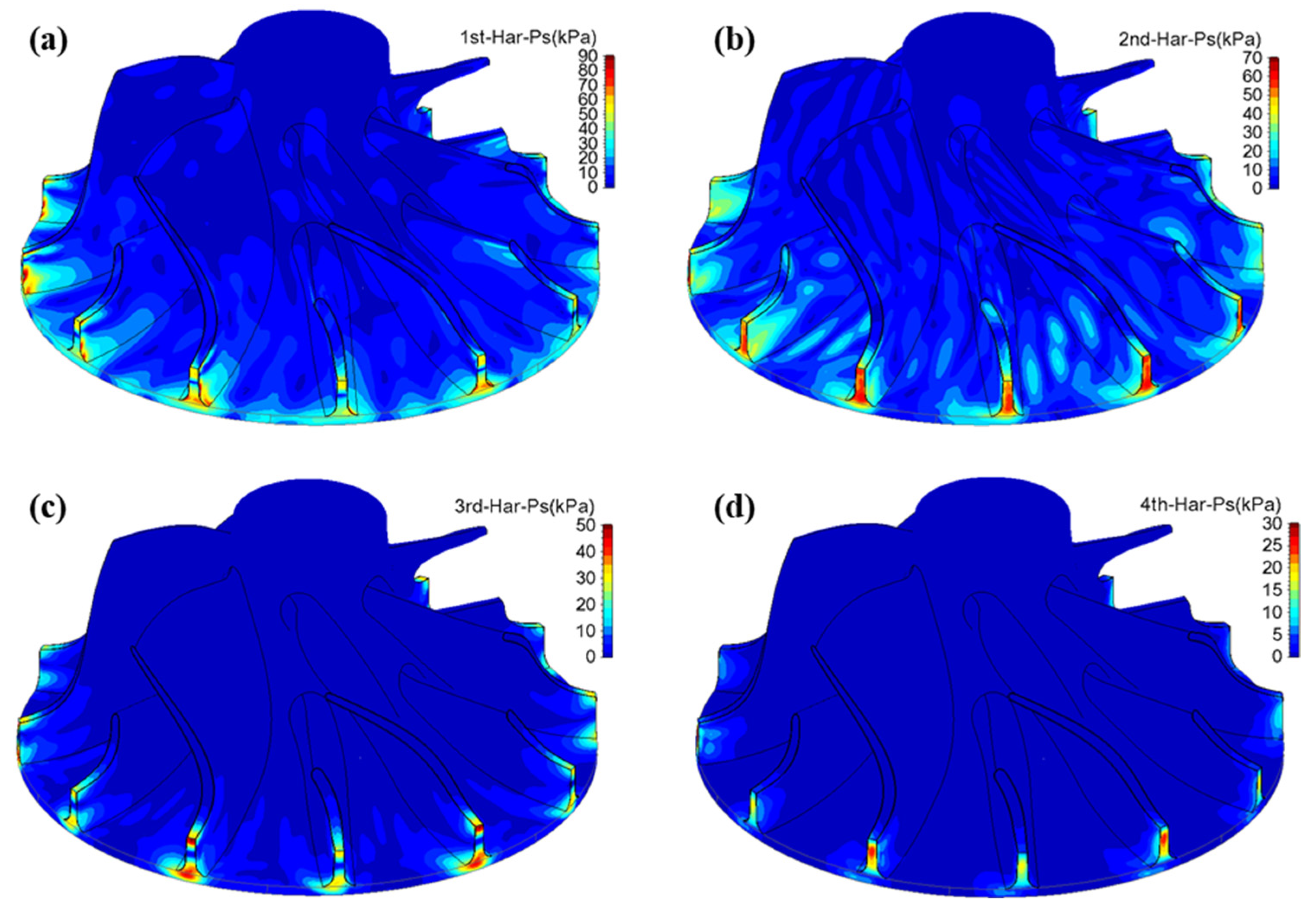 Aerospace 13 00145 g022