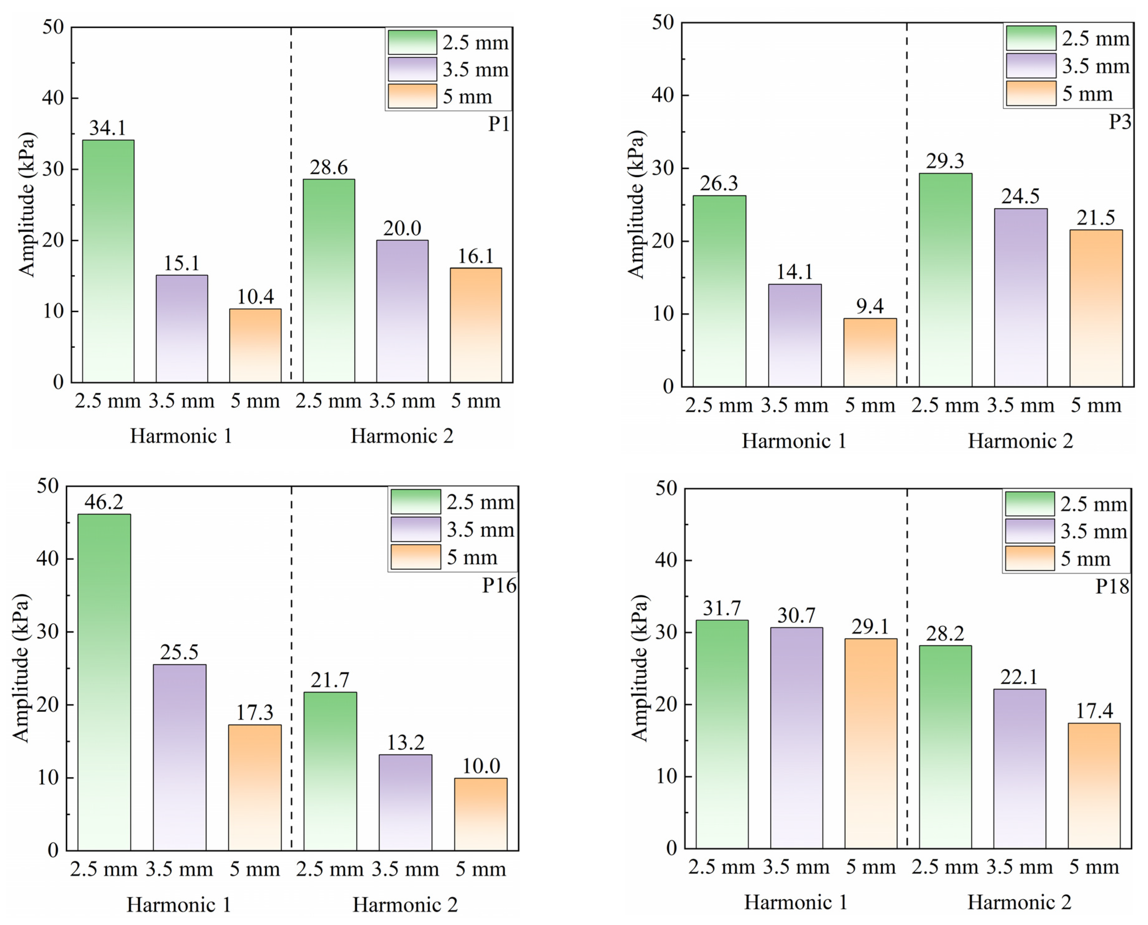 Aerospace 13 00145 g023
