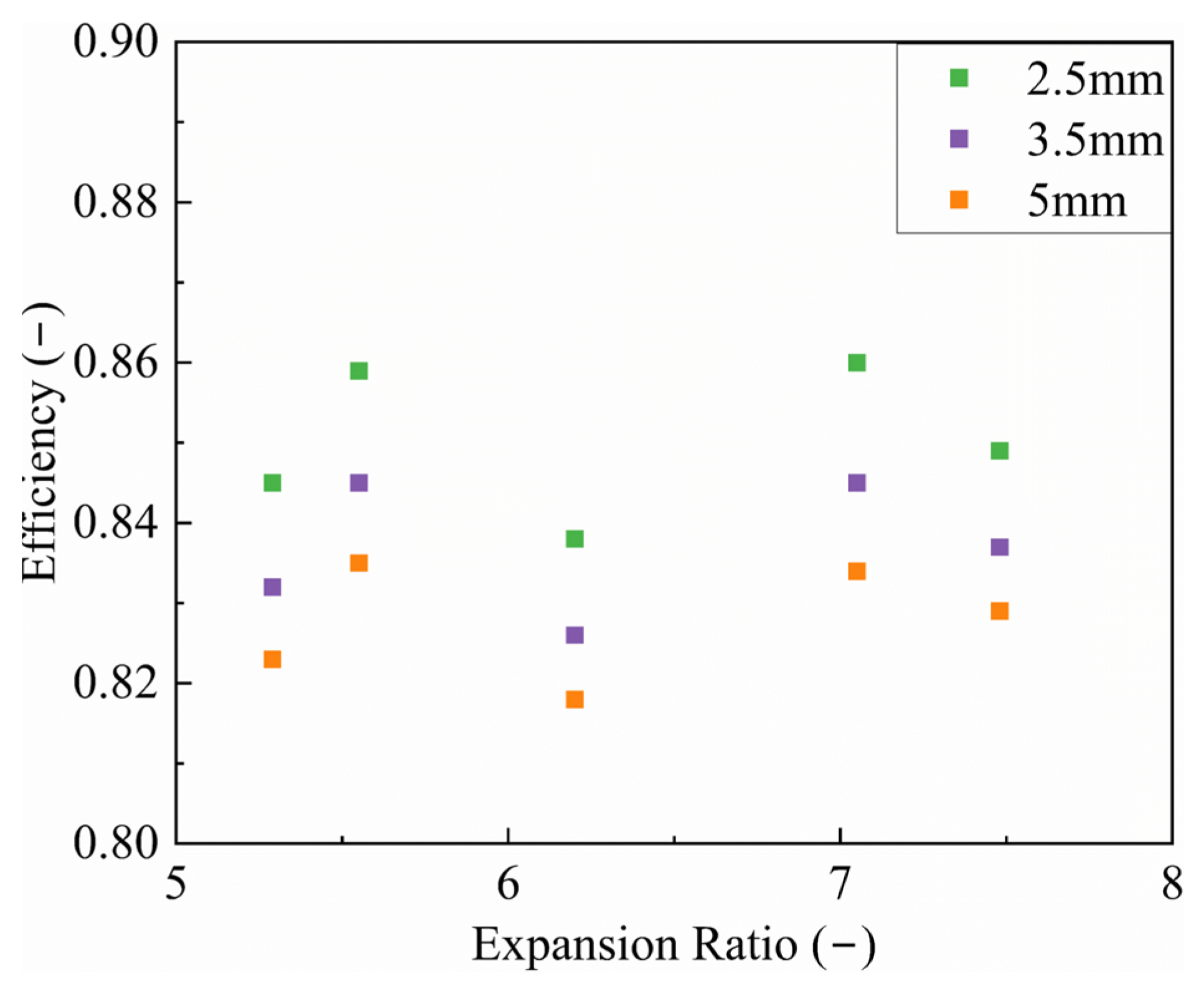 Aerospace 13 00145 g024
