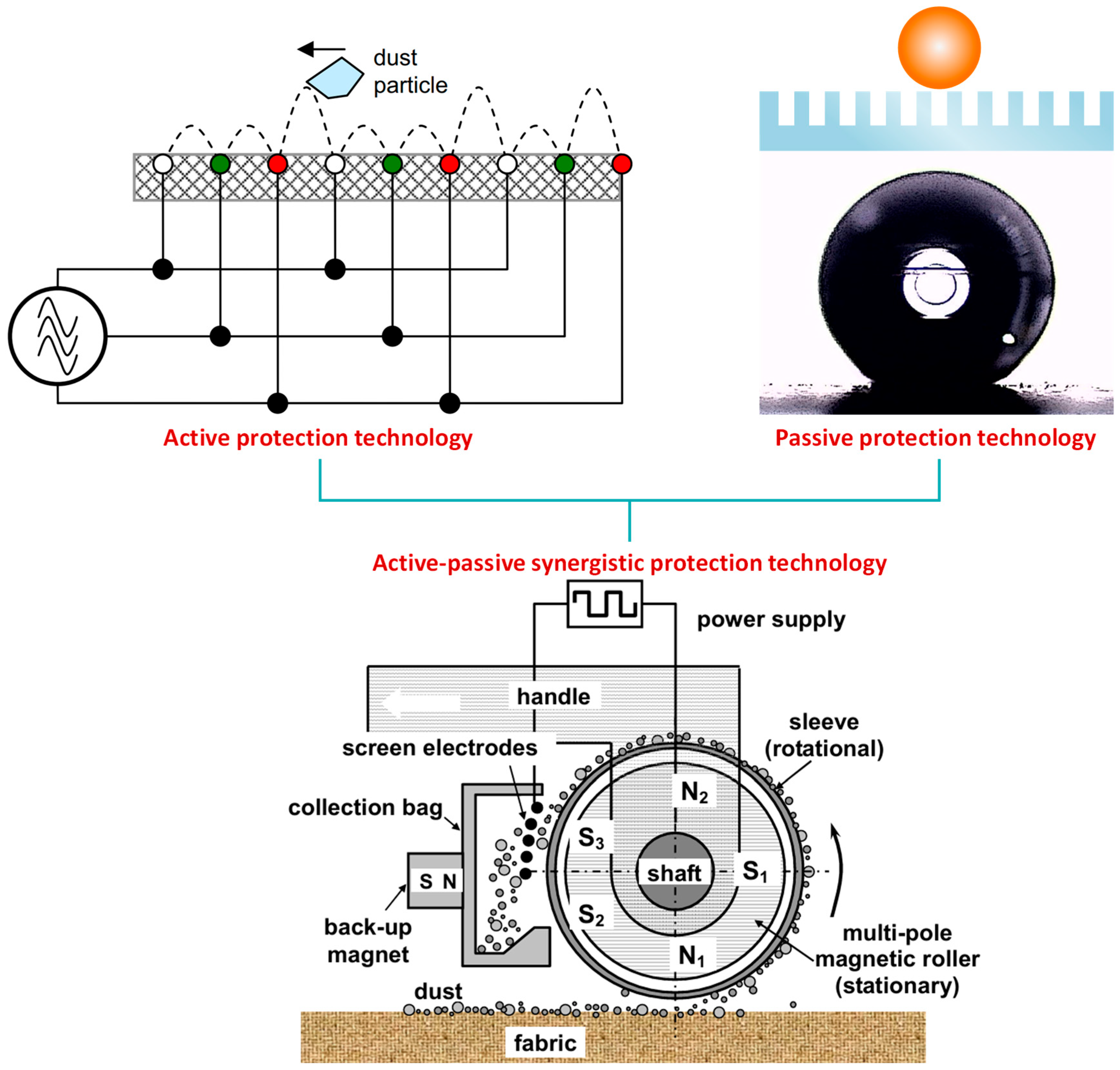 Aerospace 13 00153 g002