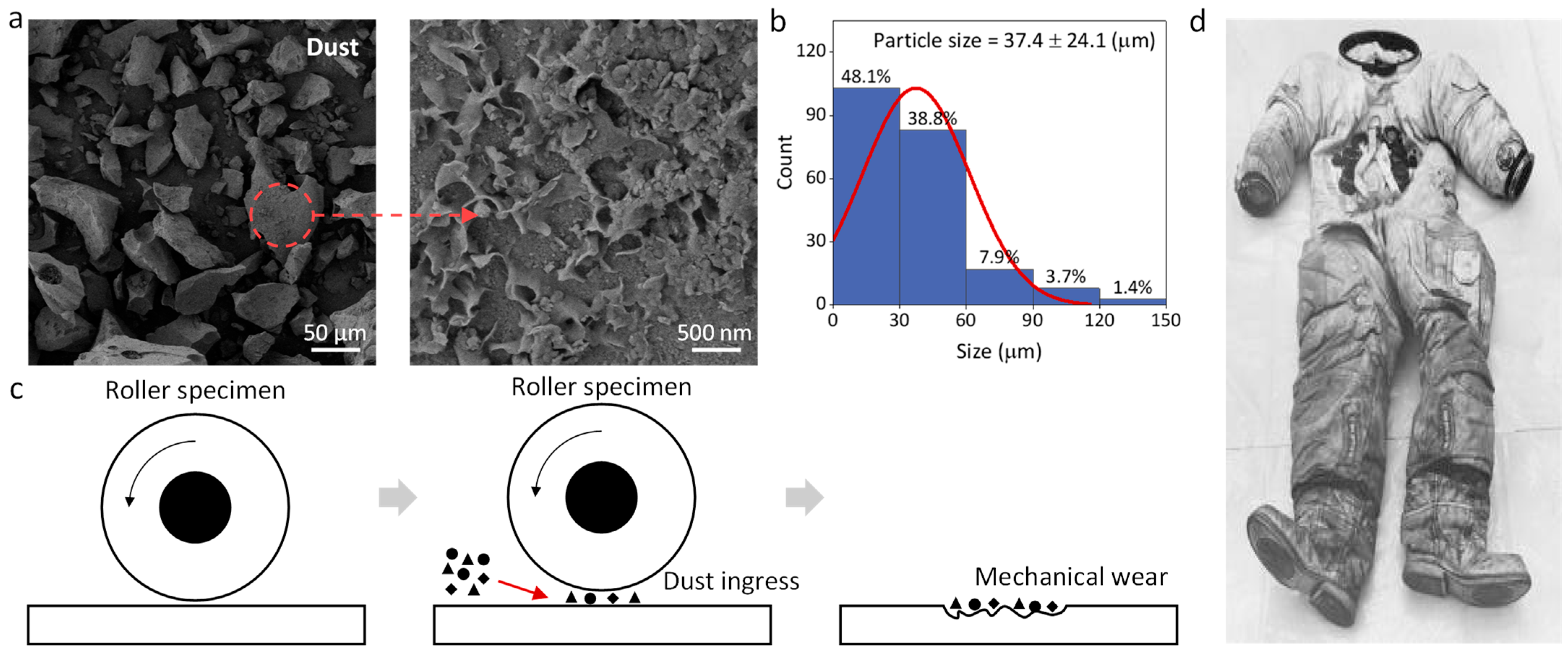 Aerospace 13 00153 g003