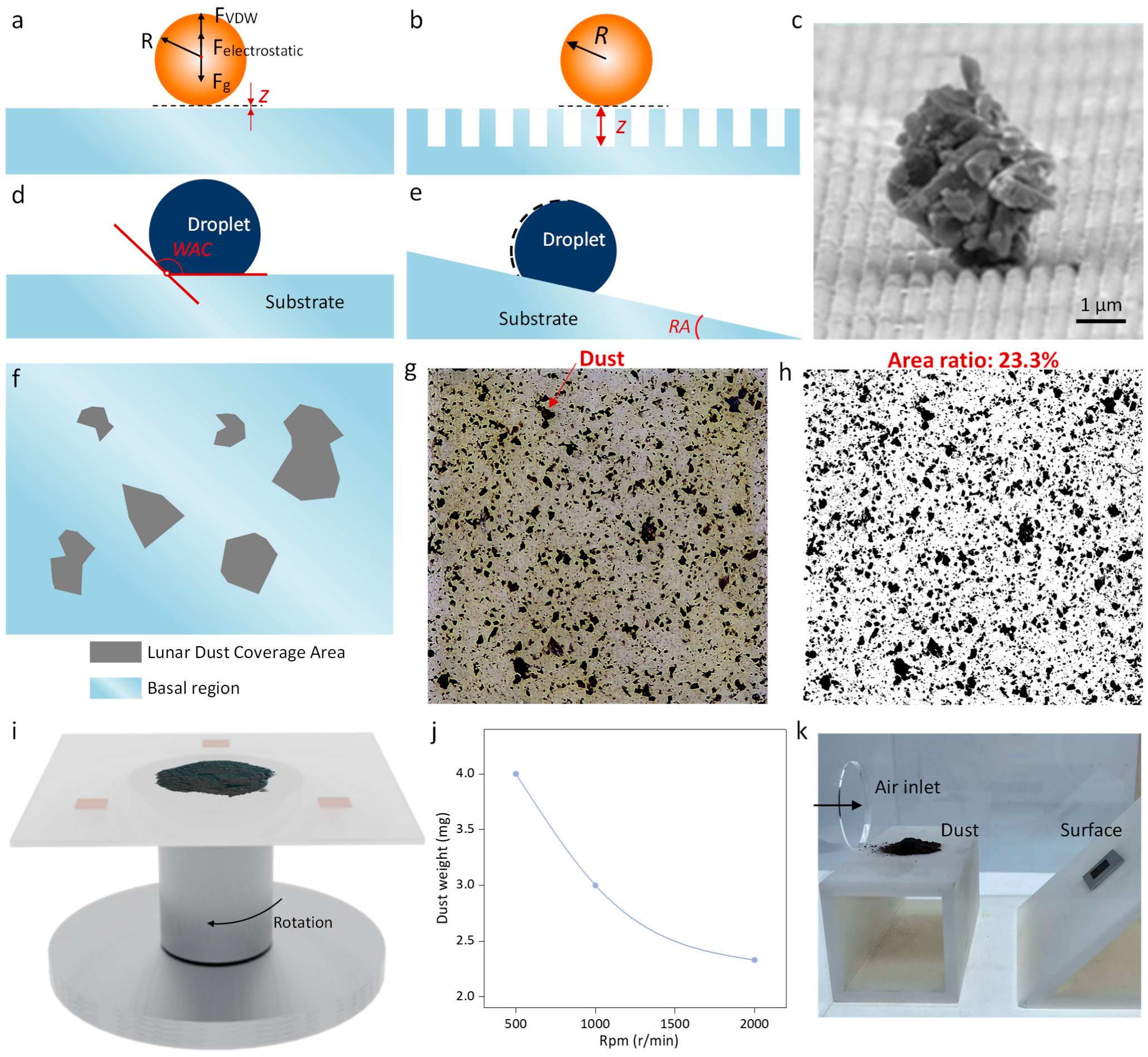 Aerospace 13 00153 g005