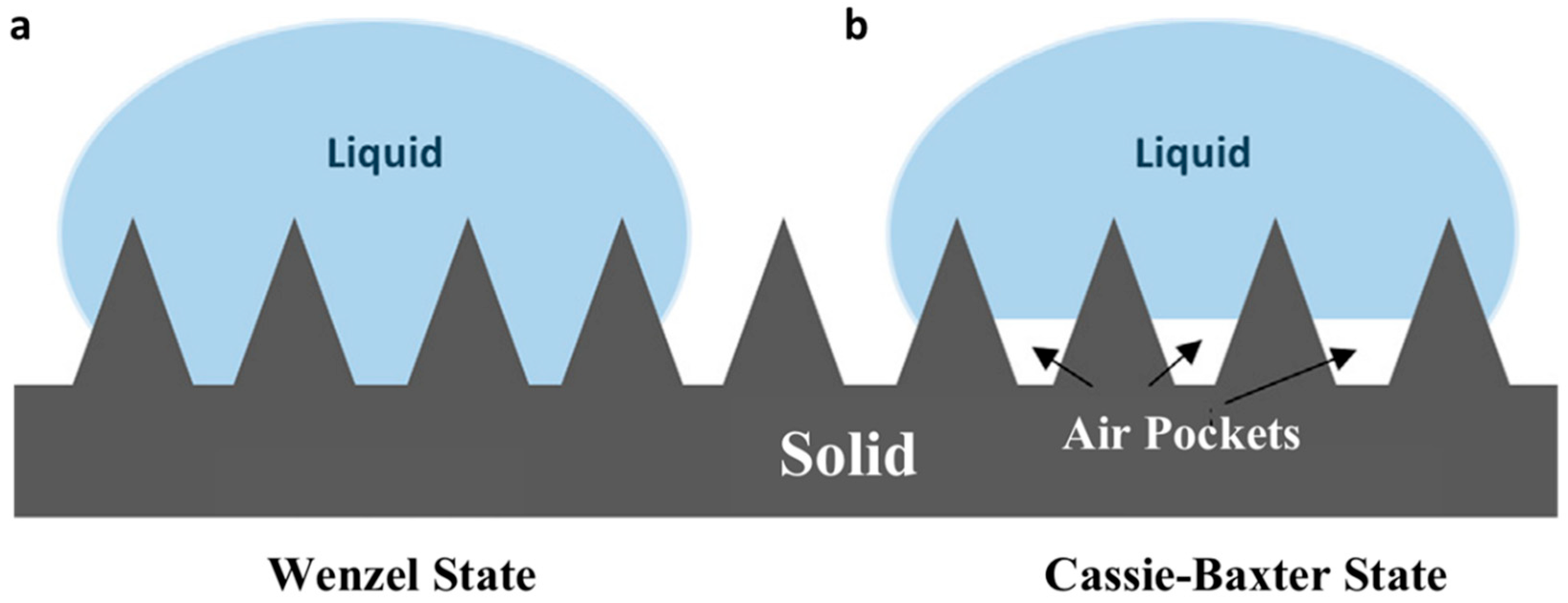 Aerospace 13 00153 g006