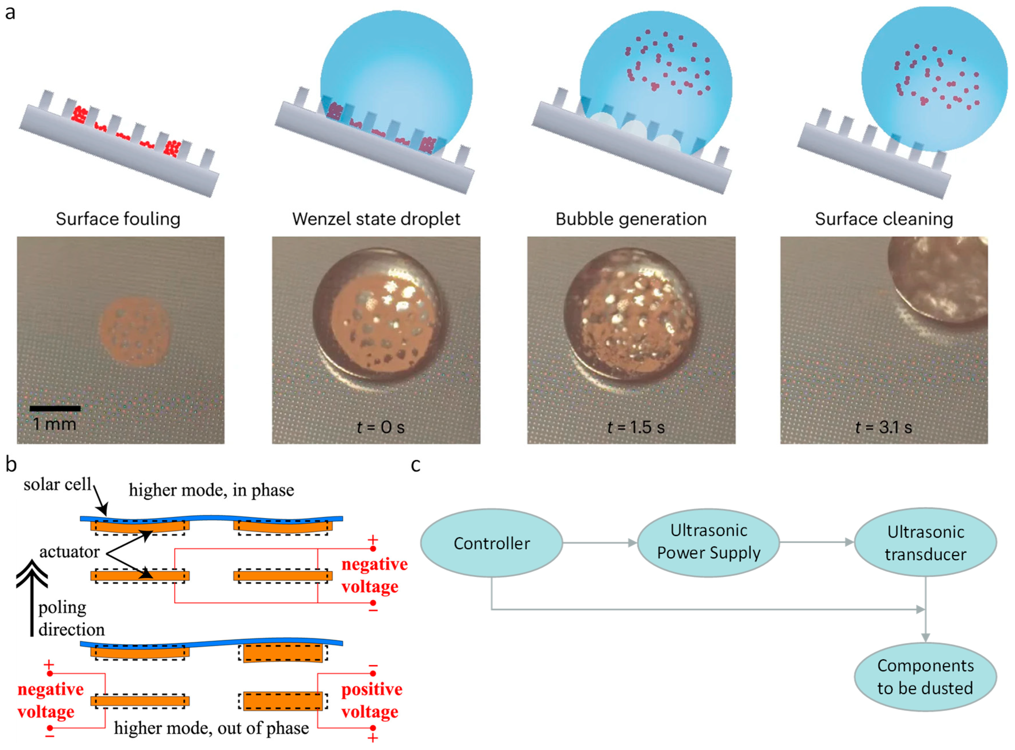 Aerospace 13 00153 g007