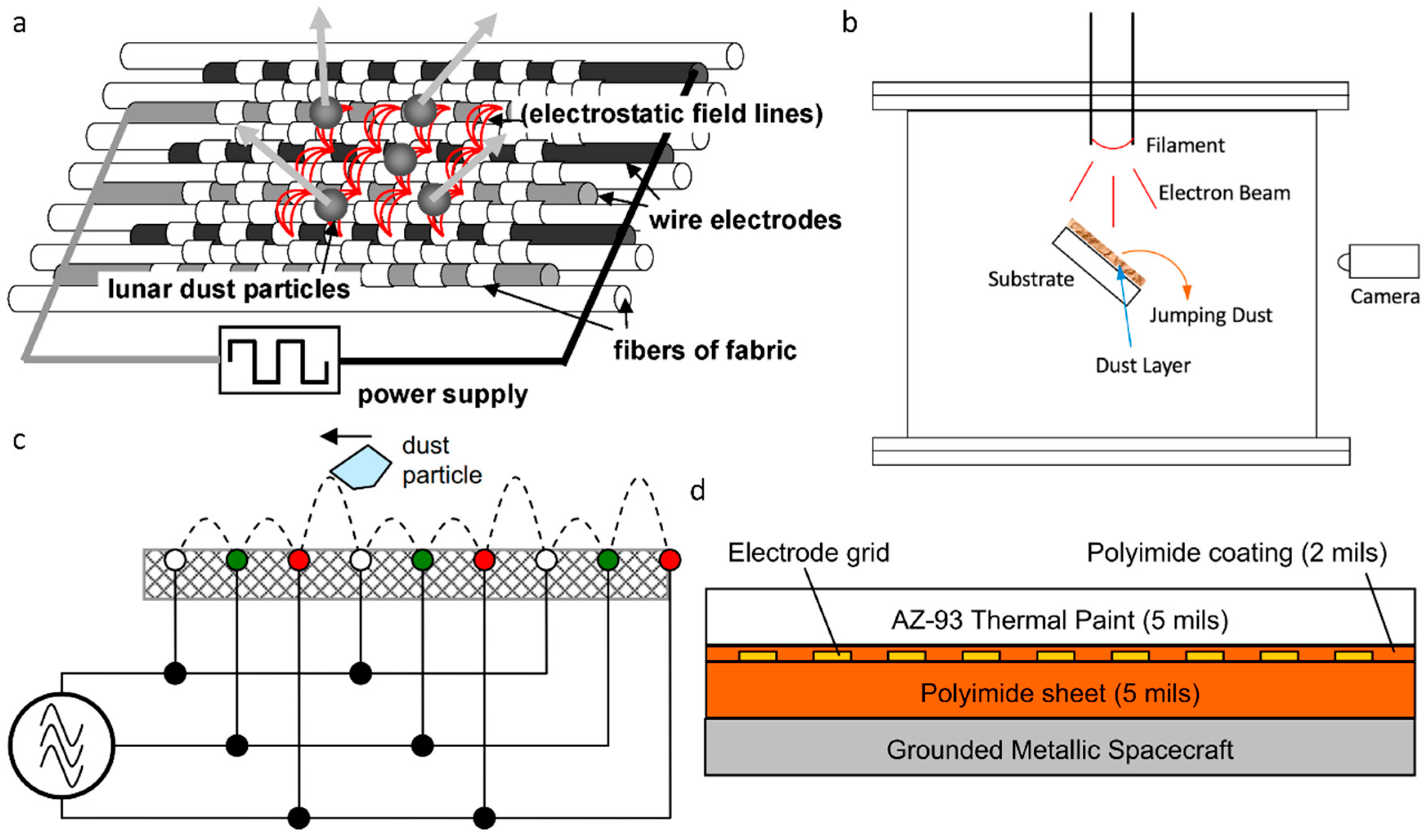 Aerospace 13 00153 g008