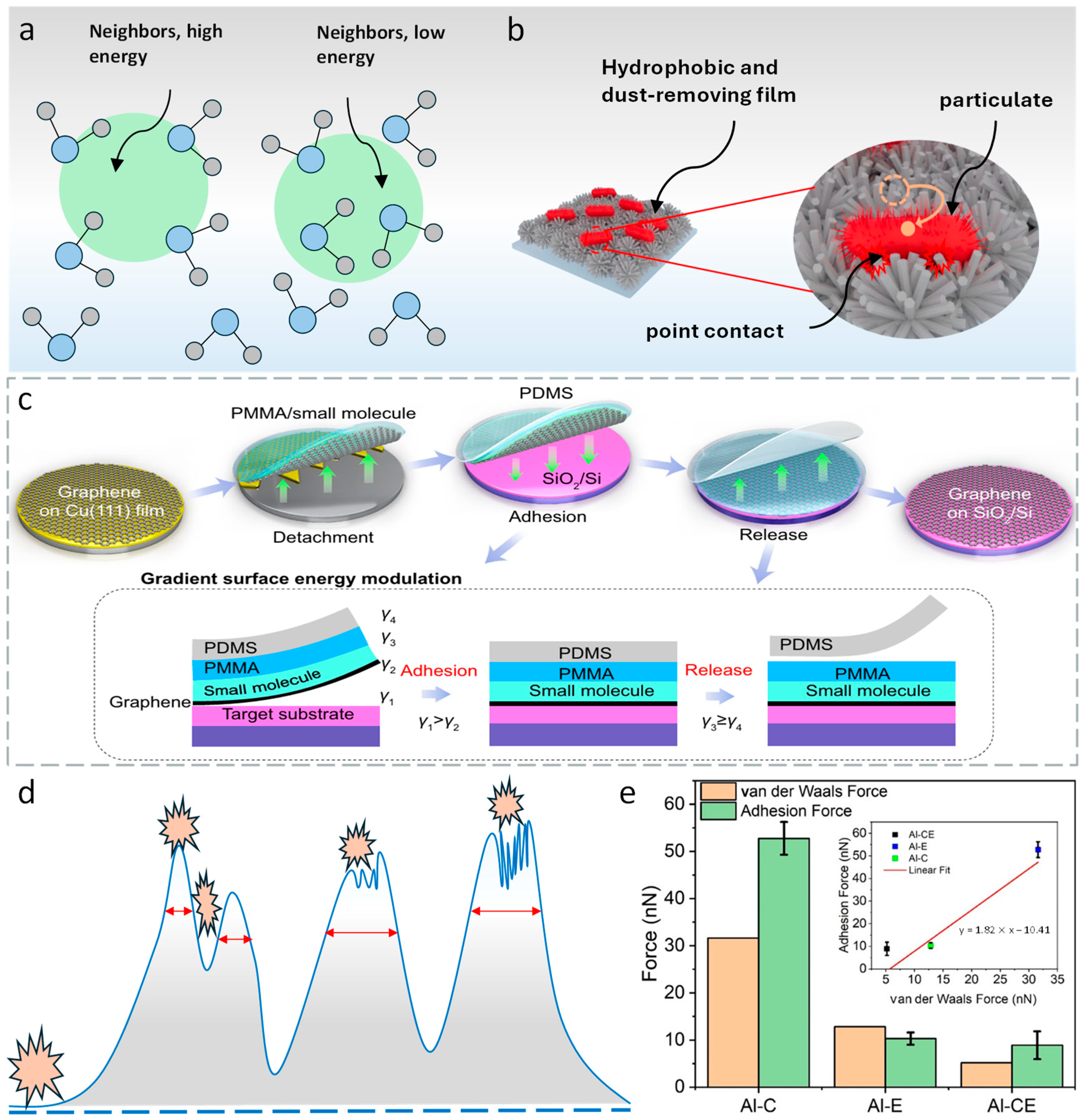 Aerospace 13 00153 g009