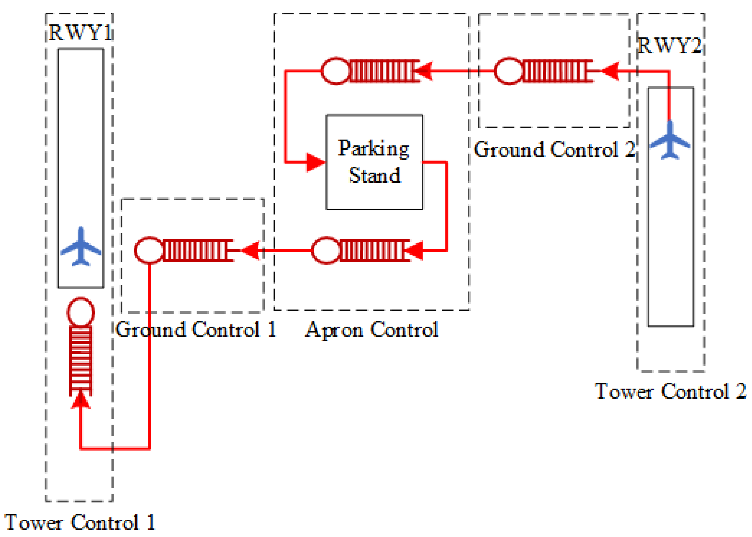 Aerospace 13 00156 g002