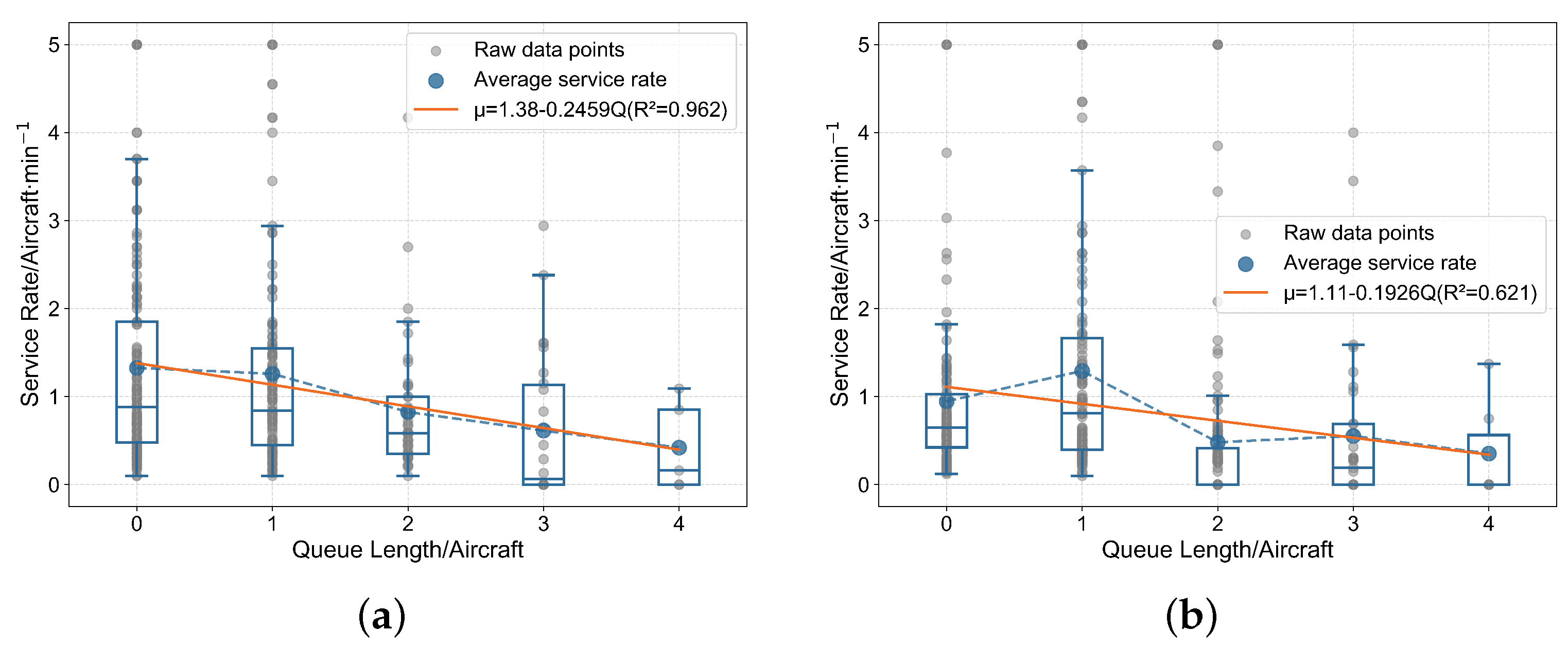 Aerospace 13 00156 g007