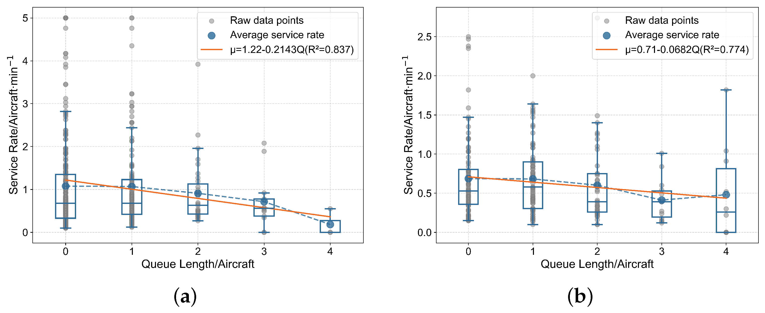 Aerospace 13 00156 g008