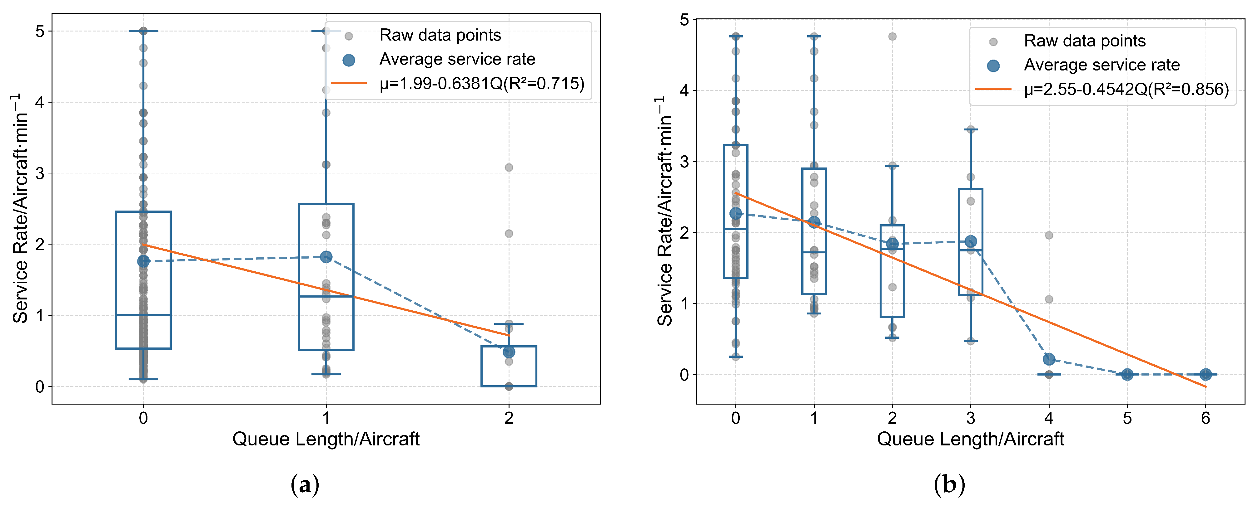 Aerospace 13 00156 g009