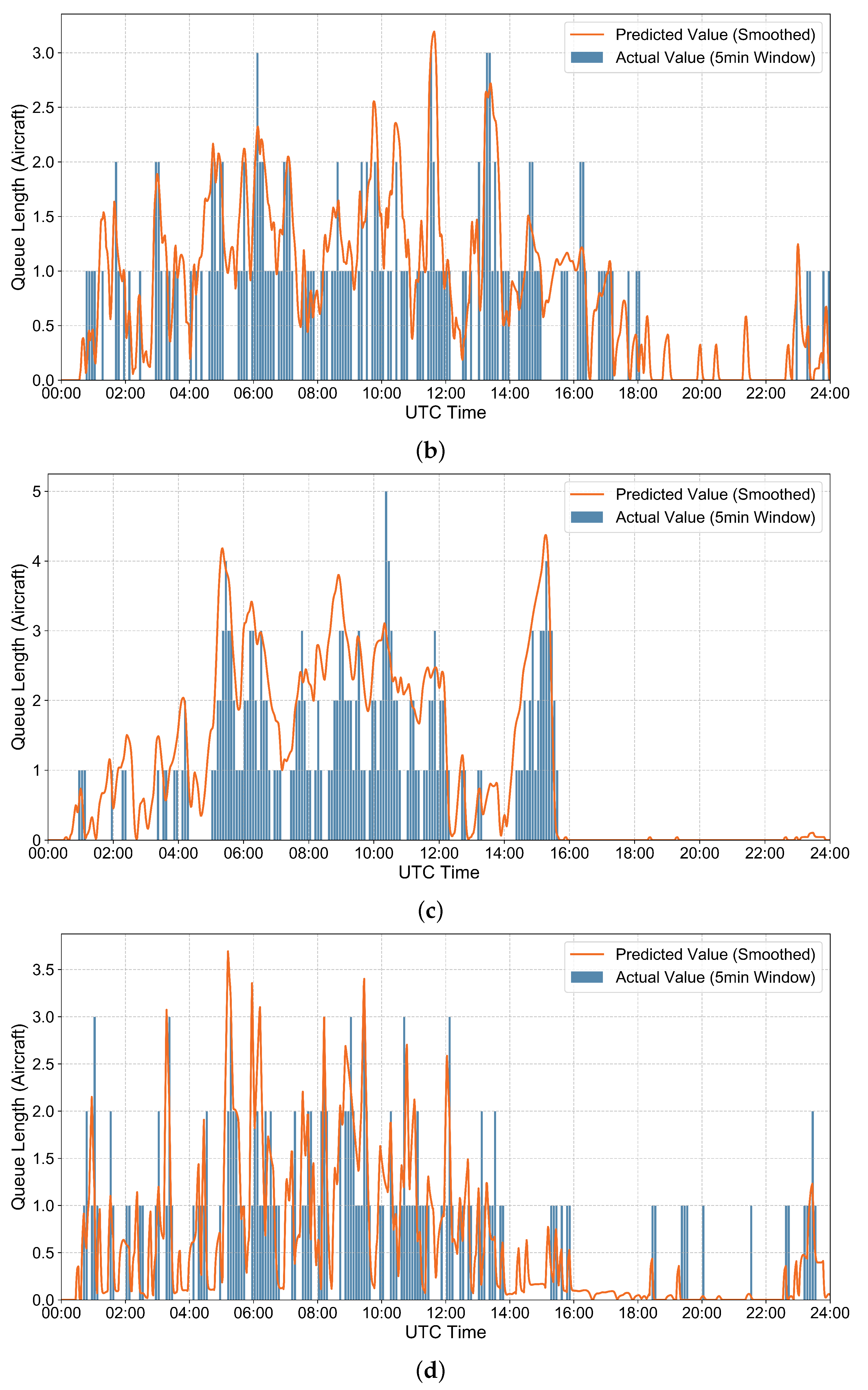Aerospace 13 00156 g011b