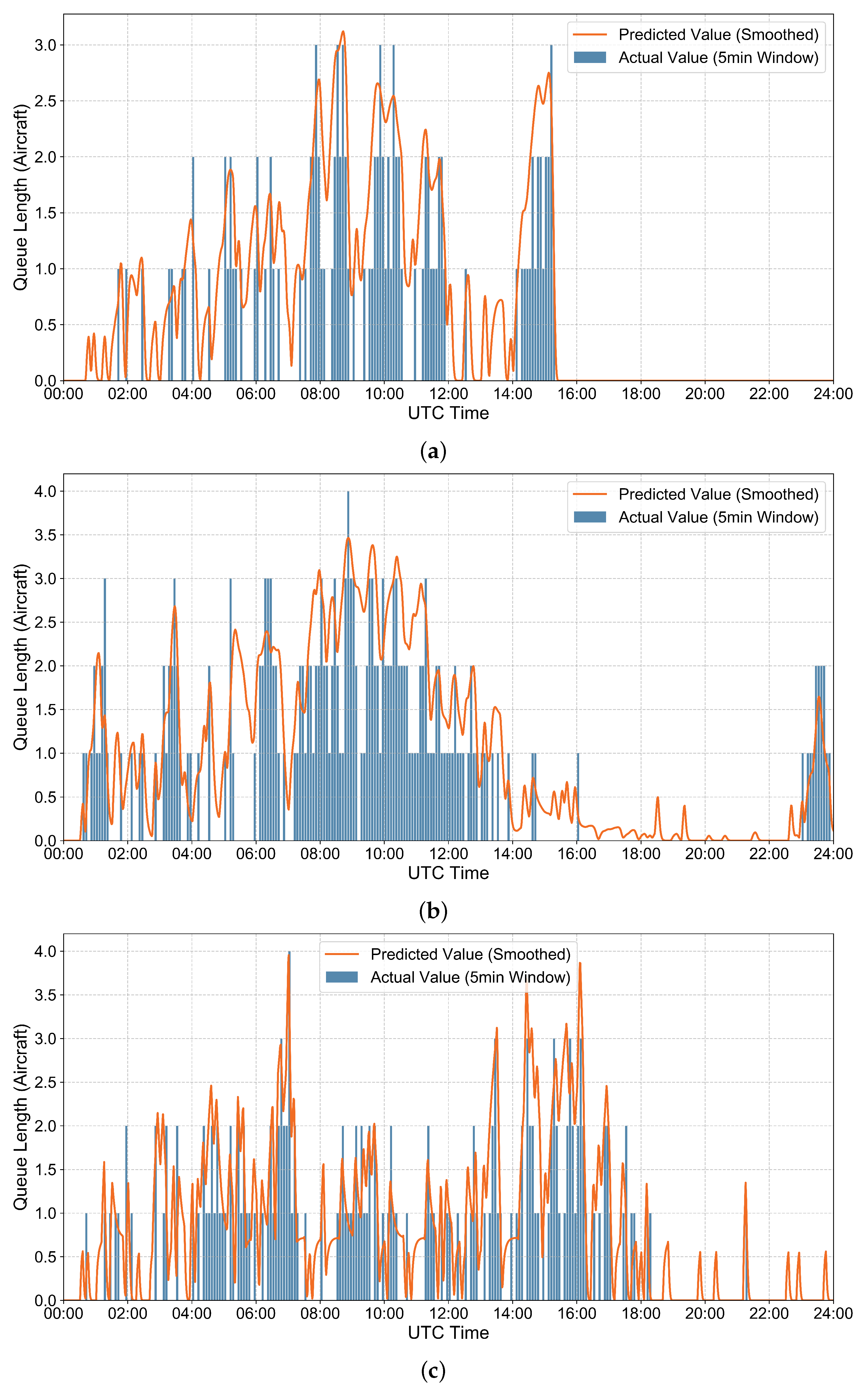 Aerospace 13 00156 g012