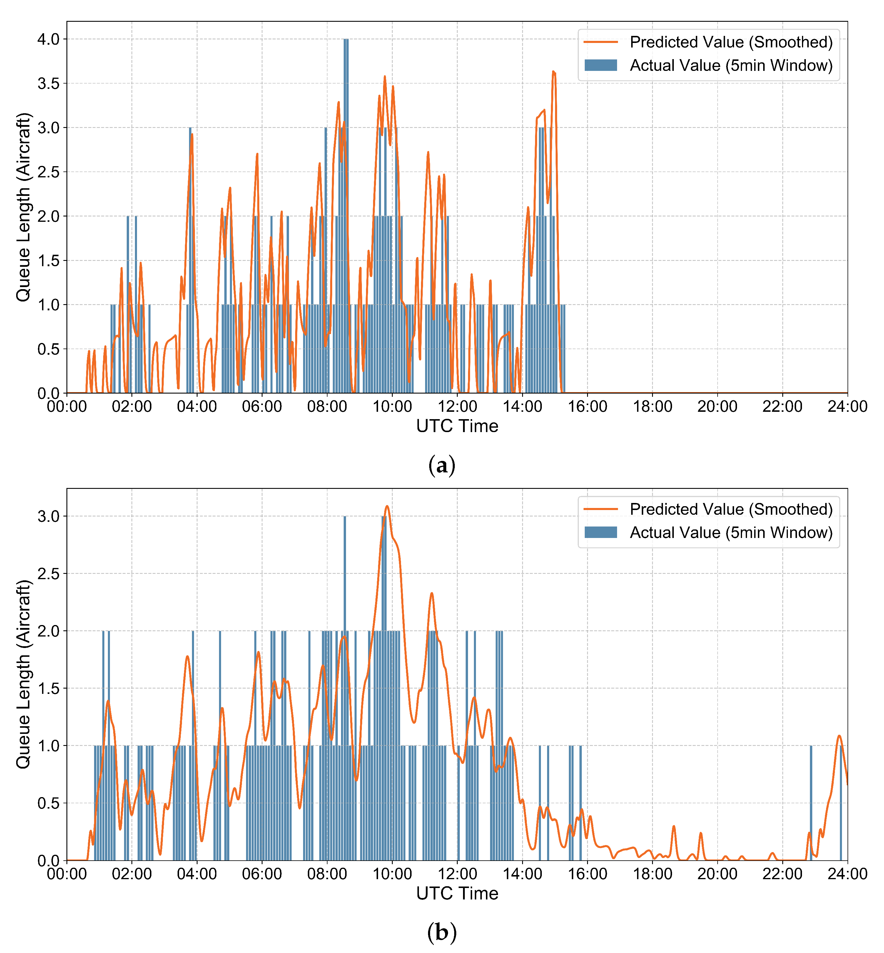 Aerospace 13 00156 g013
