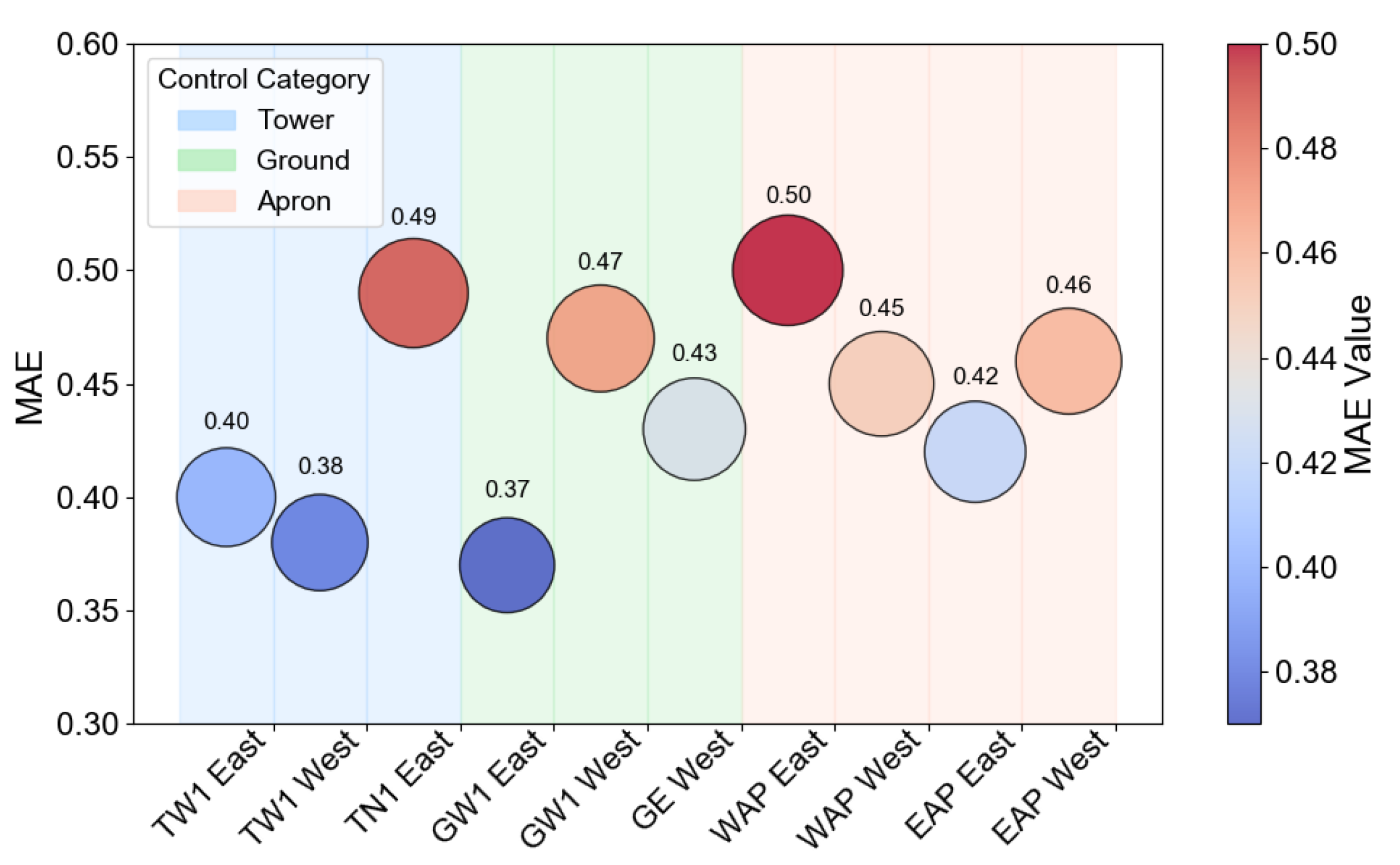 Aerospace 13 00156 g014