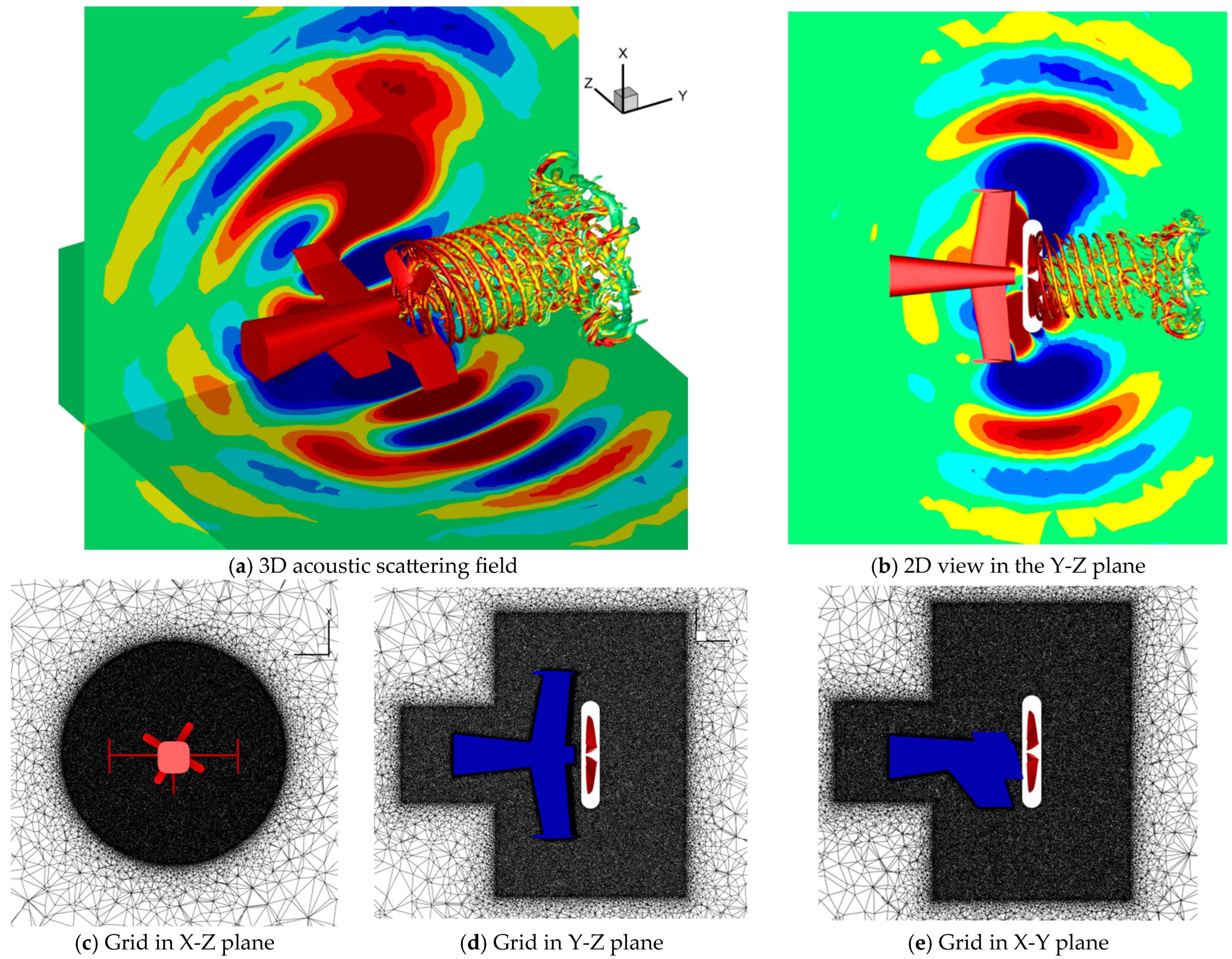 Aerospace 13 00157 g003 Aerospace 13 00157 g003